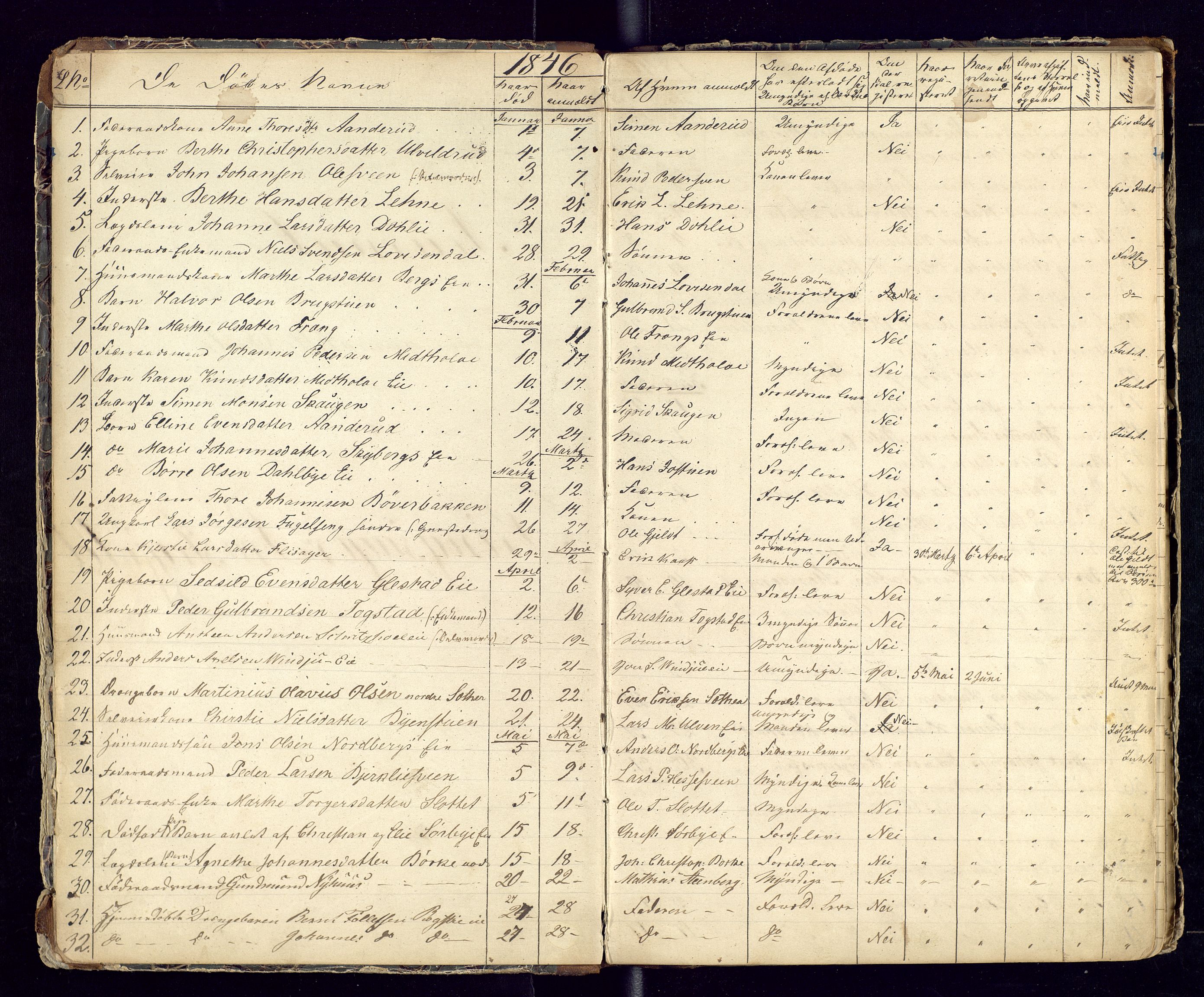 Moelv lensmannskontor, SAH/LHR-017/H/Ha/L0002: Dødsfallsprotokoller, 1846-1869