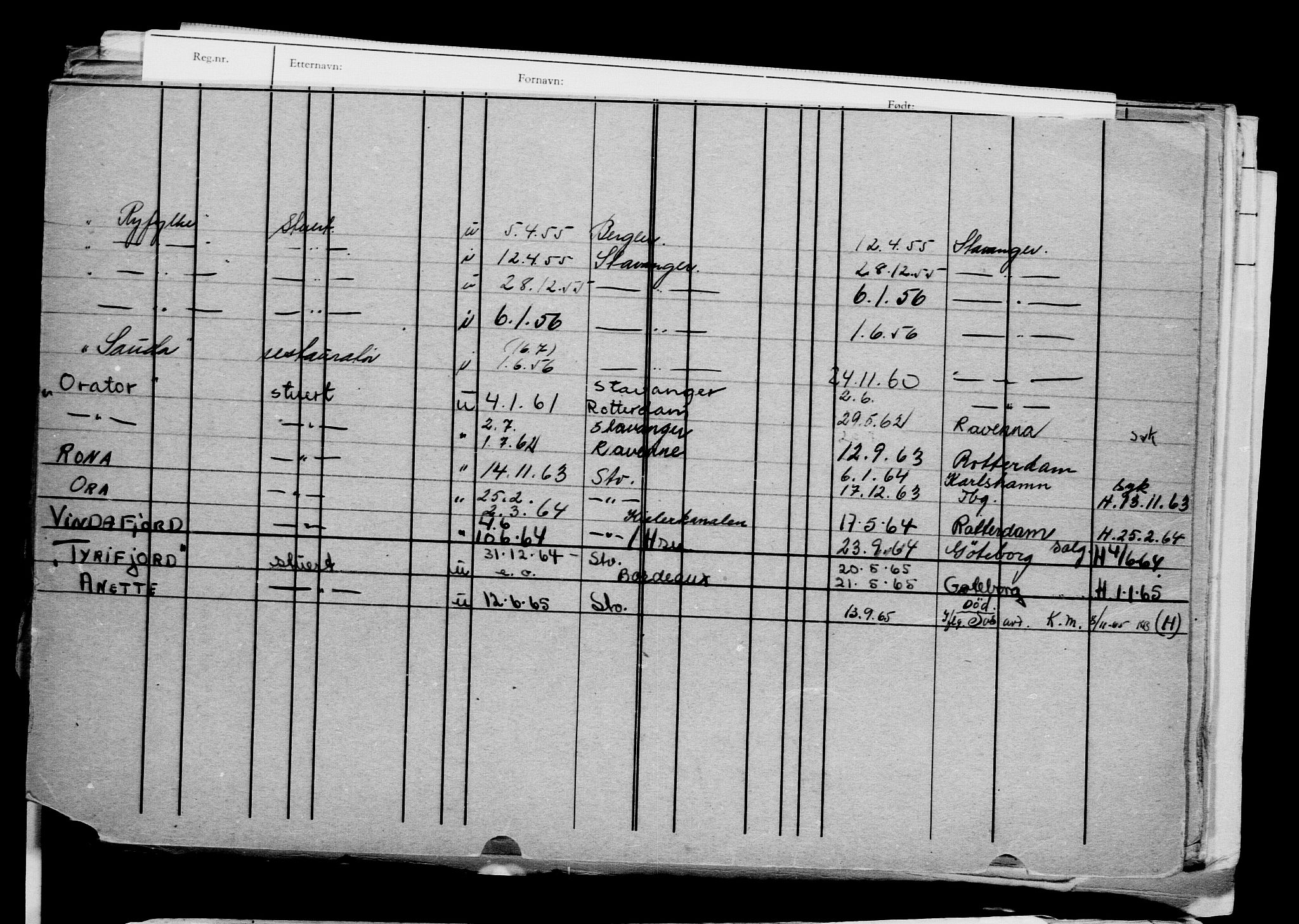 Direktoratet for sjømenn, AV/RA-S-3545/G/Gb/L0086: Hovedkort, 1909, s. 260
