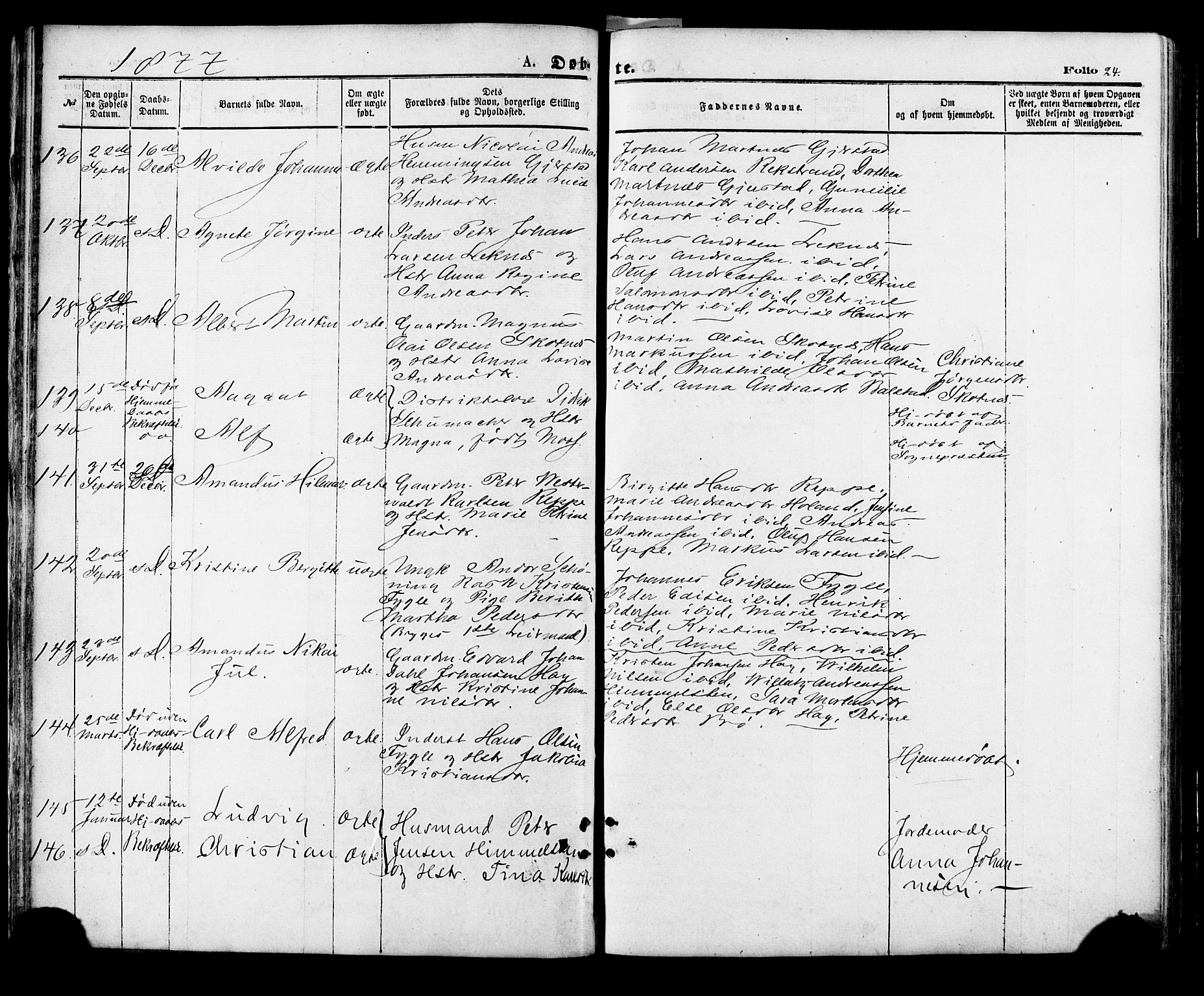 Ministerialprotokoller, klokkerbøker og fødselsregistre - Nordland, AV/SAT-A-1459/881/L1166: Klokkerbok nr. 881C03, 1876-1885, s. 24