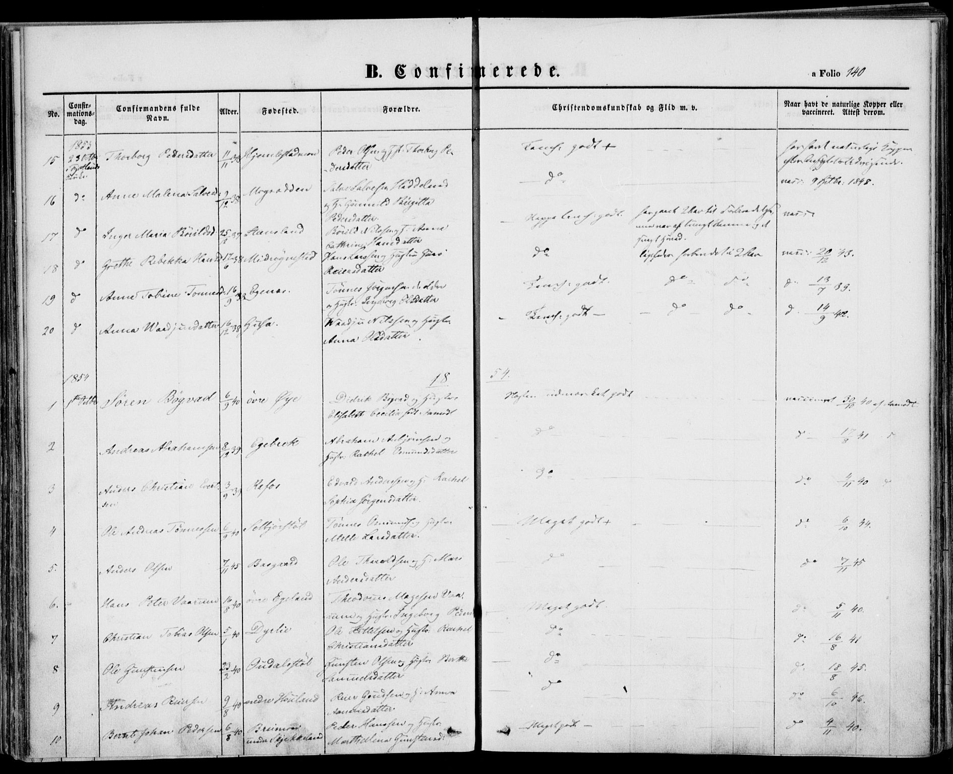 Kvinesdal sokneprestkontor, SAK/1111-0026/F/Fa/Fab/L0005: Ministerialbok nr. A 5, 1844-1857, s. 140