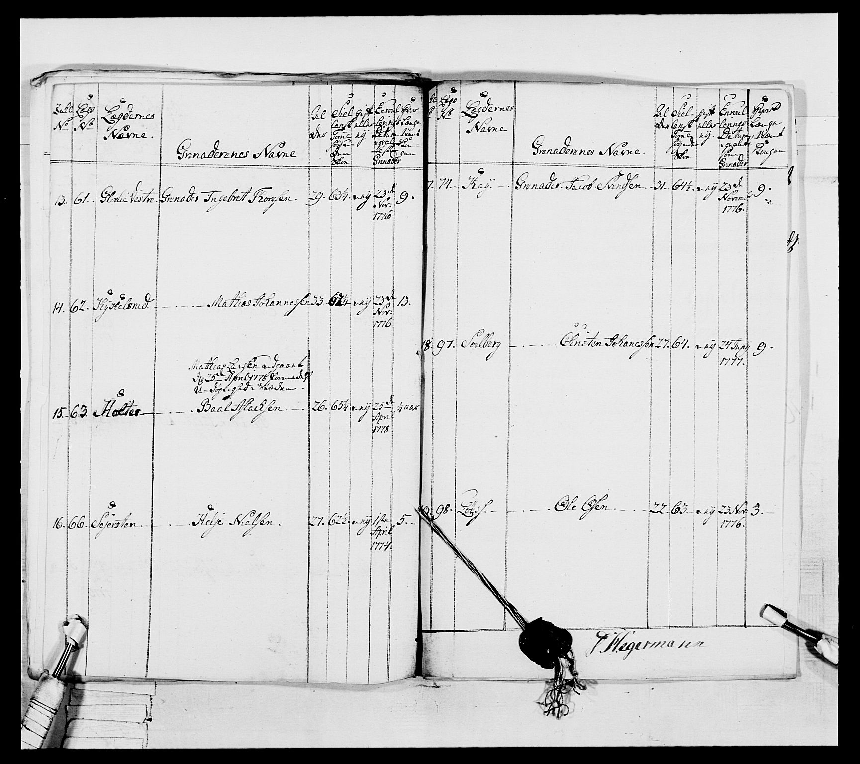 Generalitets- og kommissariatskollegiet, Det kongelige norske kommissariatskollegium, RA/EA-5420/E/Eh/L0043a: 2. Akershusiske nasjonale infanteriregiment, 1767-1778, s. 744