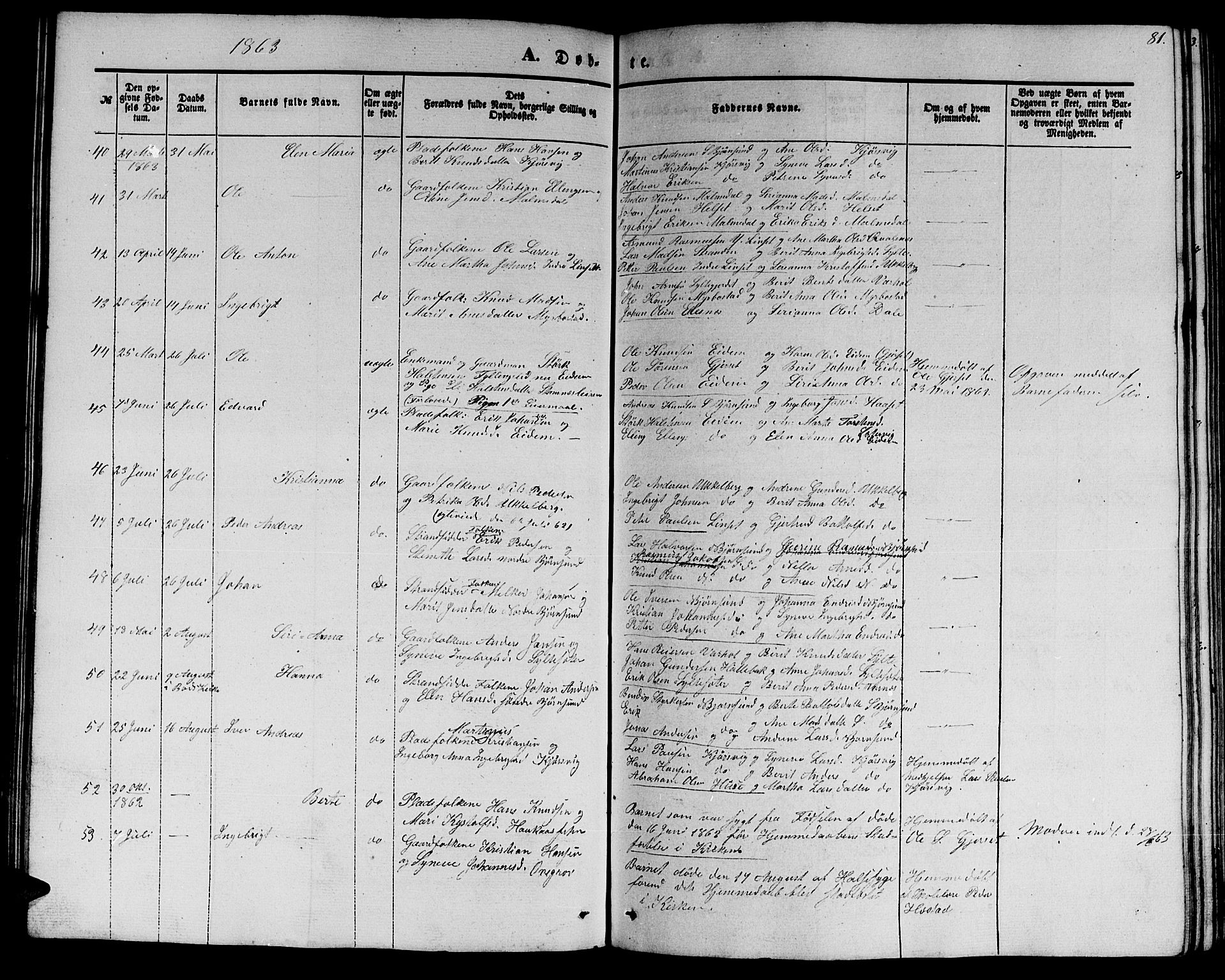 Ministerialprotokoller, klokkerbøker og fødselsregistre - Møre og Romsdal, AV/SAT-A-1454/565/L0753: Klokkerbok nr. 565C02, 1845-1870, s. 81