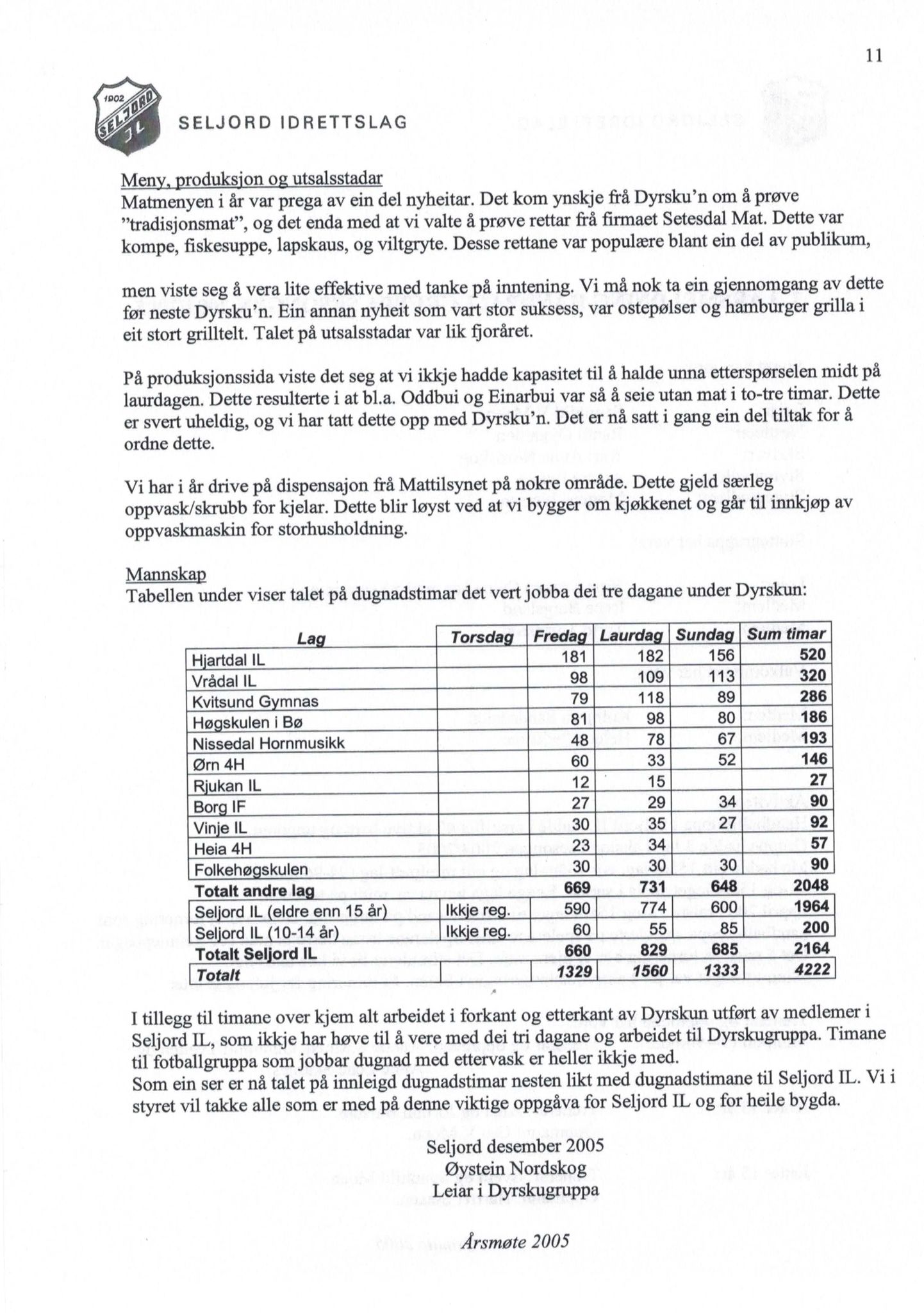 Seljord Idrettslag, VTM/A-1034/A/Ab/L0003: Årsmeldingar, 2005, s. 11