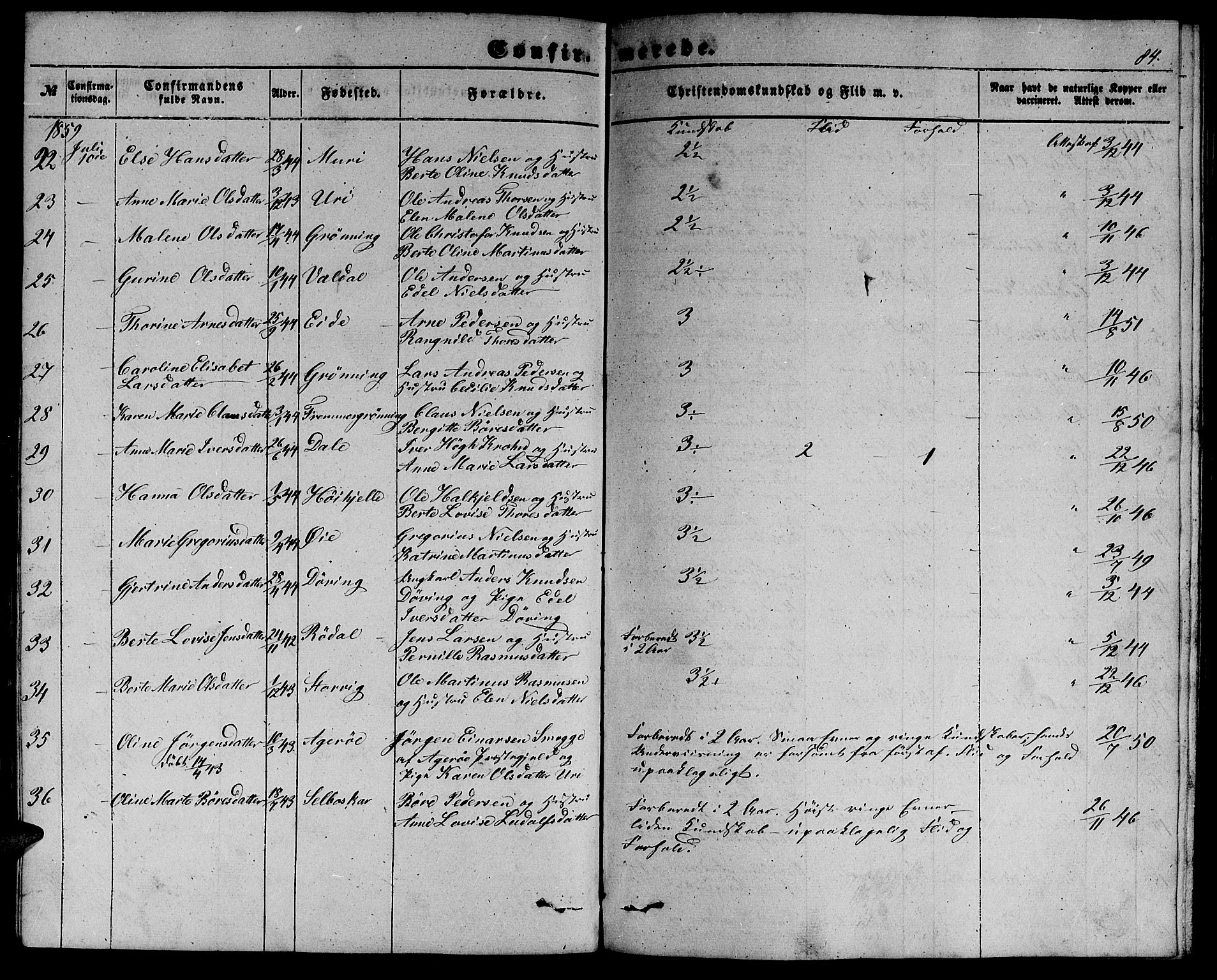 Ministerialprotokoller, klokkerbøker og fødselsregistre - Møre og Romsdal, AV/SAT-A-1454/519/L0261: Klokkerbok nr. 519C02, 1854-1867, s. 84