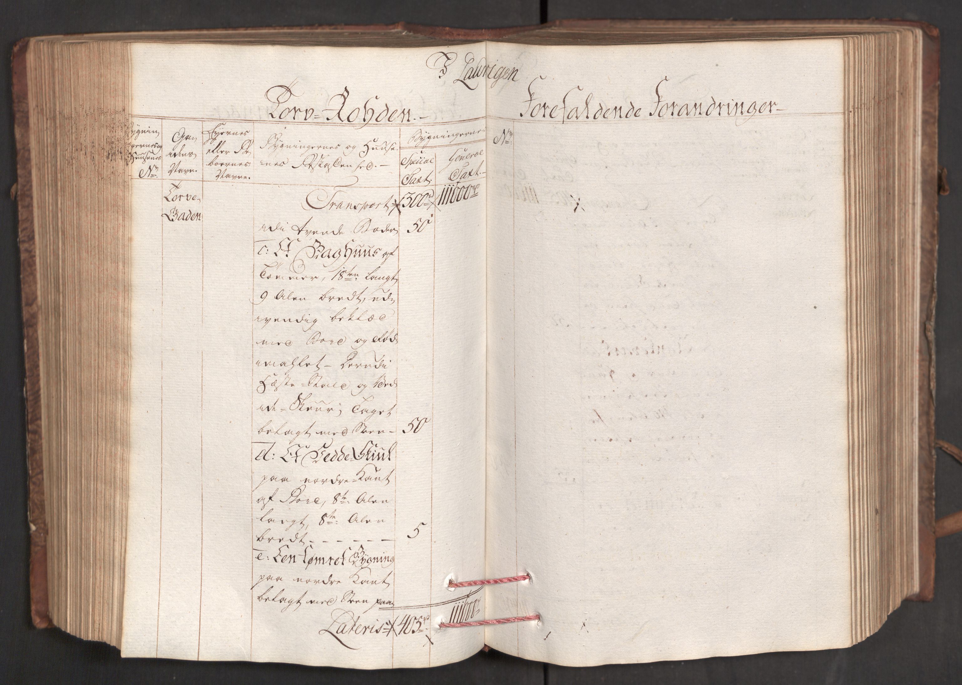 Kommersekollegiet, Brannforsikringskontoret 1767-1814, AV/RA-EA-5458/F/Fa/L0036/0001: Larvik og Sandefjord / Branntakstprotokoll, 1787