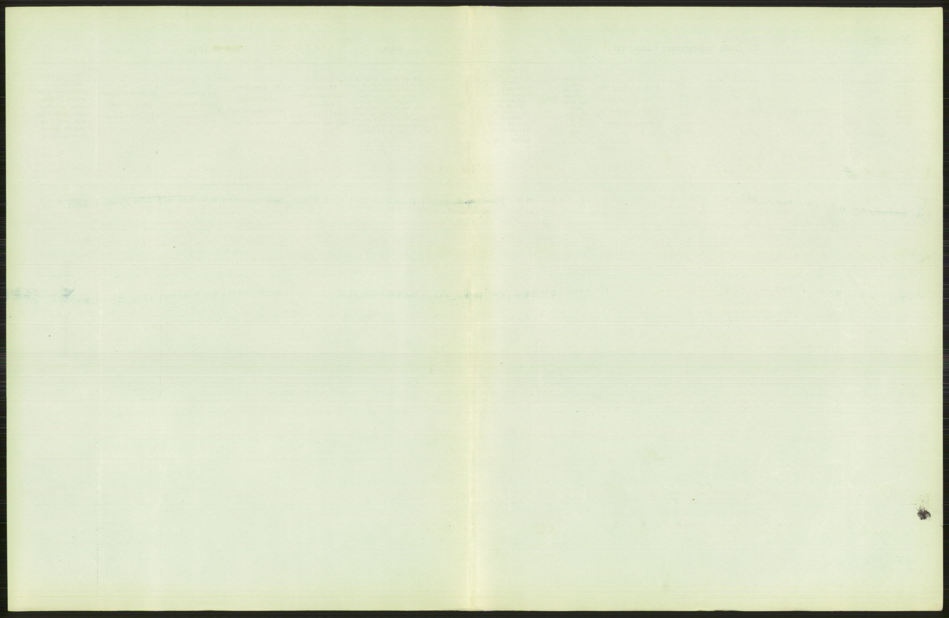 Statistisk sentralbyrå, Sosiodemografiske emner, Befolkning, AV/RA-S-2228/D/Df/Dfb/Dfbh/L0010: Kristiania: Døde, 1918, s. 197