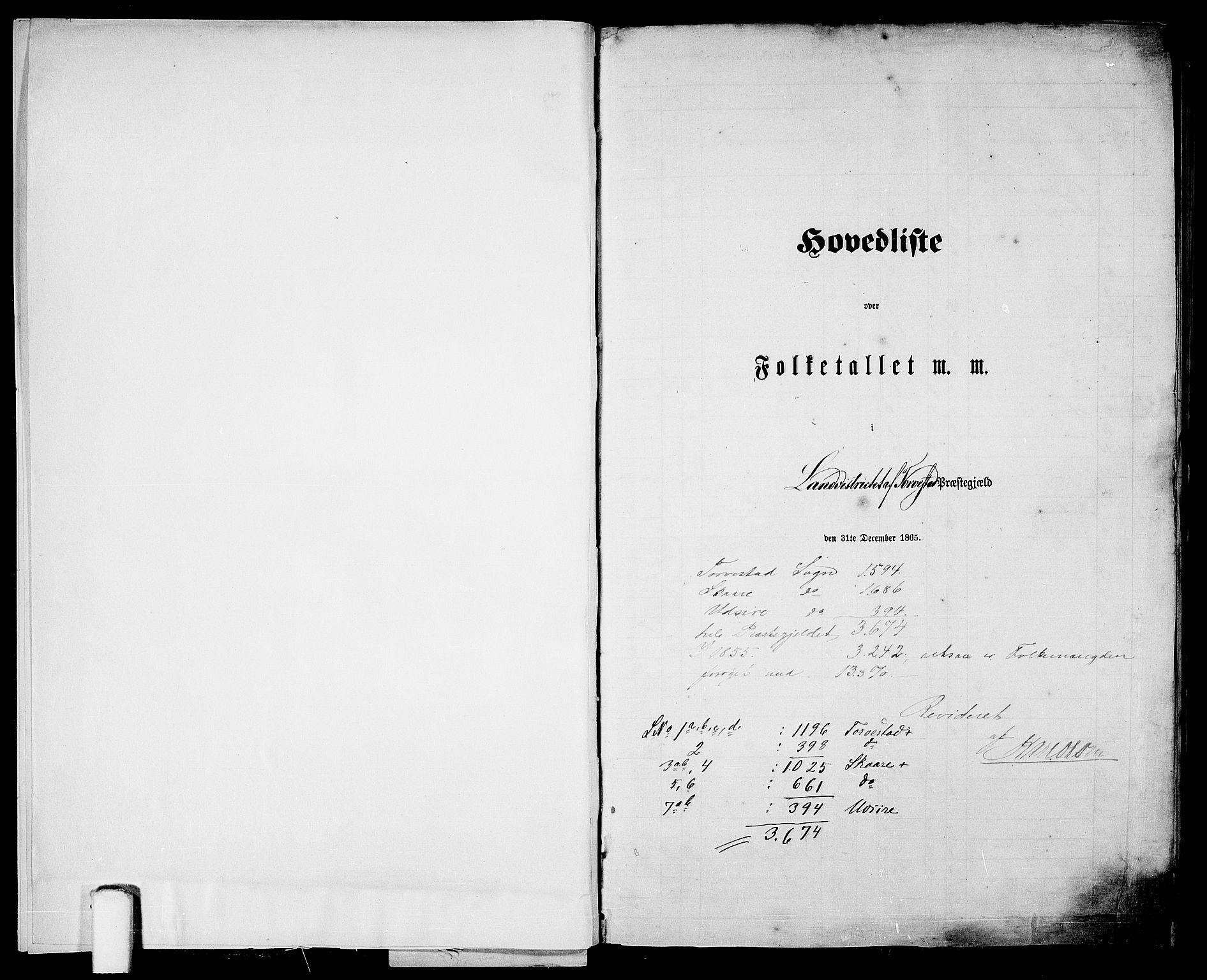 RA, Folketelling 1865 for 1152L Torvastad prestegjeld, Torvastad sokn, Skåre sokn og Utsira sokn, 1865, s. 4