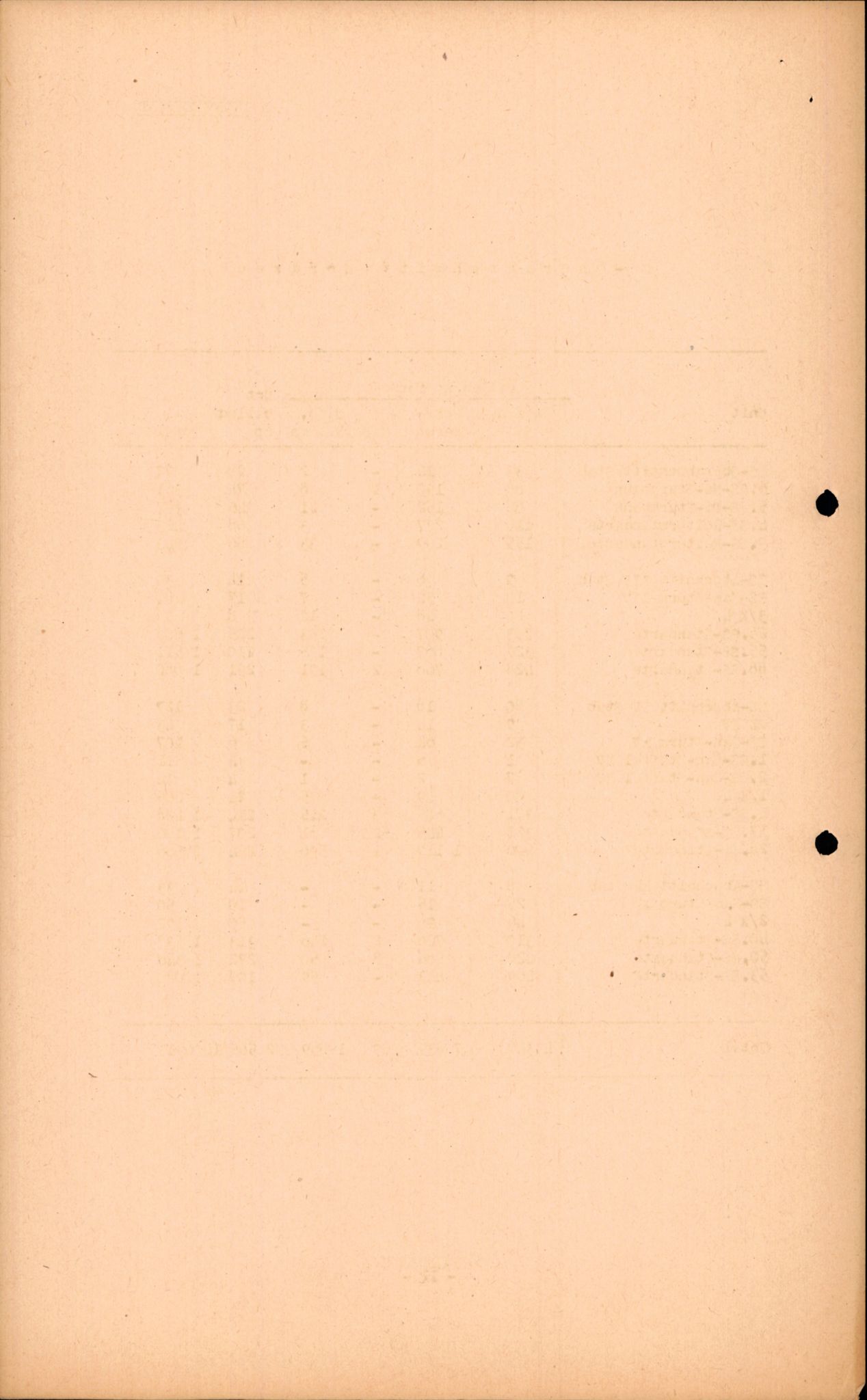 Forsvarets Overkommando. 2 kontor. Arkiv 11.4. Spredte tyske arkivsaker, AV/RA-RAFA-7031/D/Dar/Darc/L0016: FO.II, 1945, s. 524