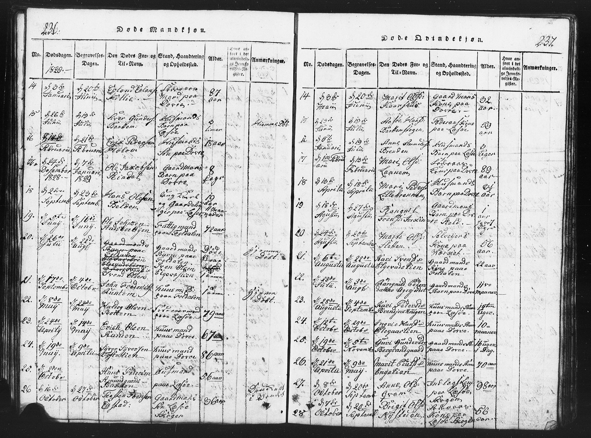 Lesja prestekontor, AV/SAH-PREST-068/H/Ha/Hab/L0001: Klokkerbok nr. 1, 1820-1831, s. 236-237