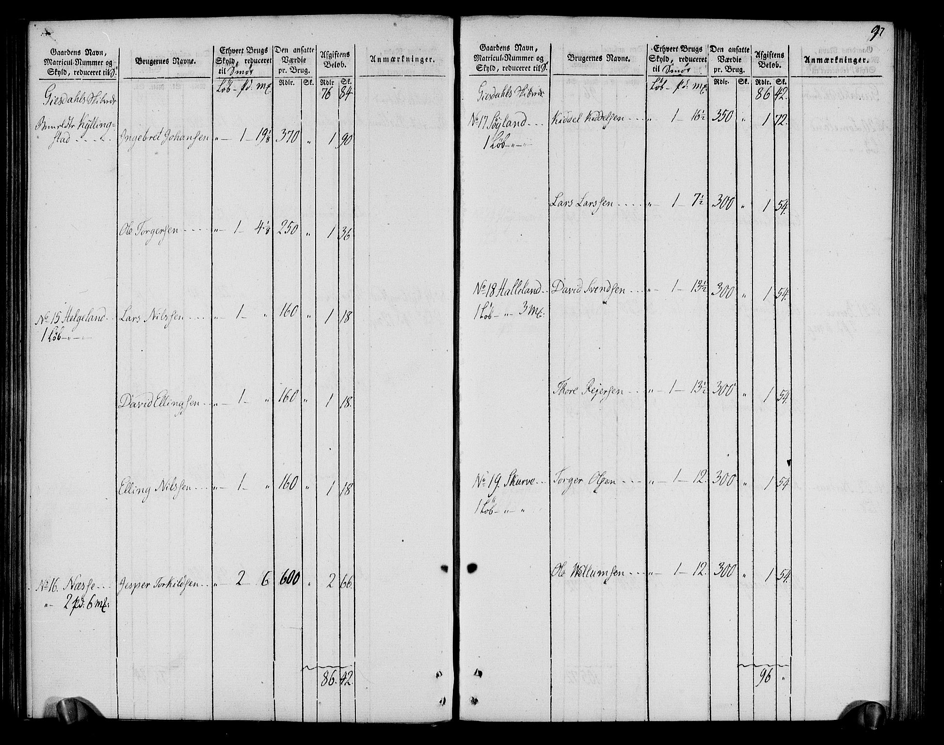 Rentekammeret inntil 1814, Realistisk ordnet avdeling, AV/RA-EA-4070/N/Ne/Nea/L0099: Jæren og Dalane fogderi. Oppebørselsregister, 1803-1804, s. 101