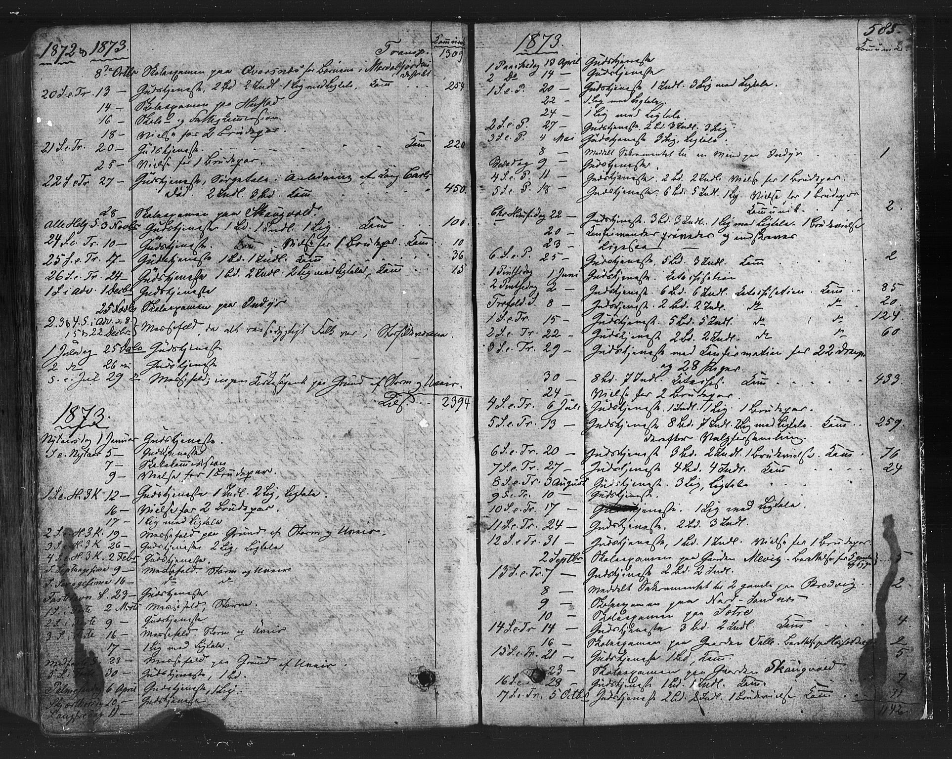 Ministerialprotokoller, klokkerbøker og fødselsregistre - Nordland, AV/SAT-A-1459/805/L0098: Ministerialbok nr. 805A05, 1862-1879, s. 585