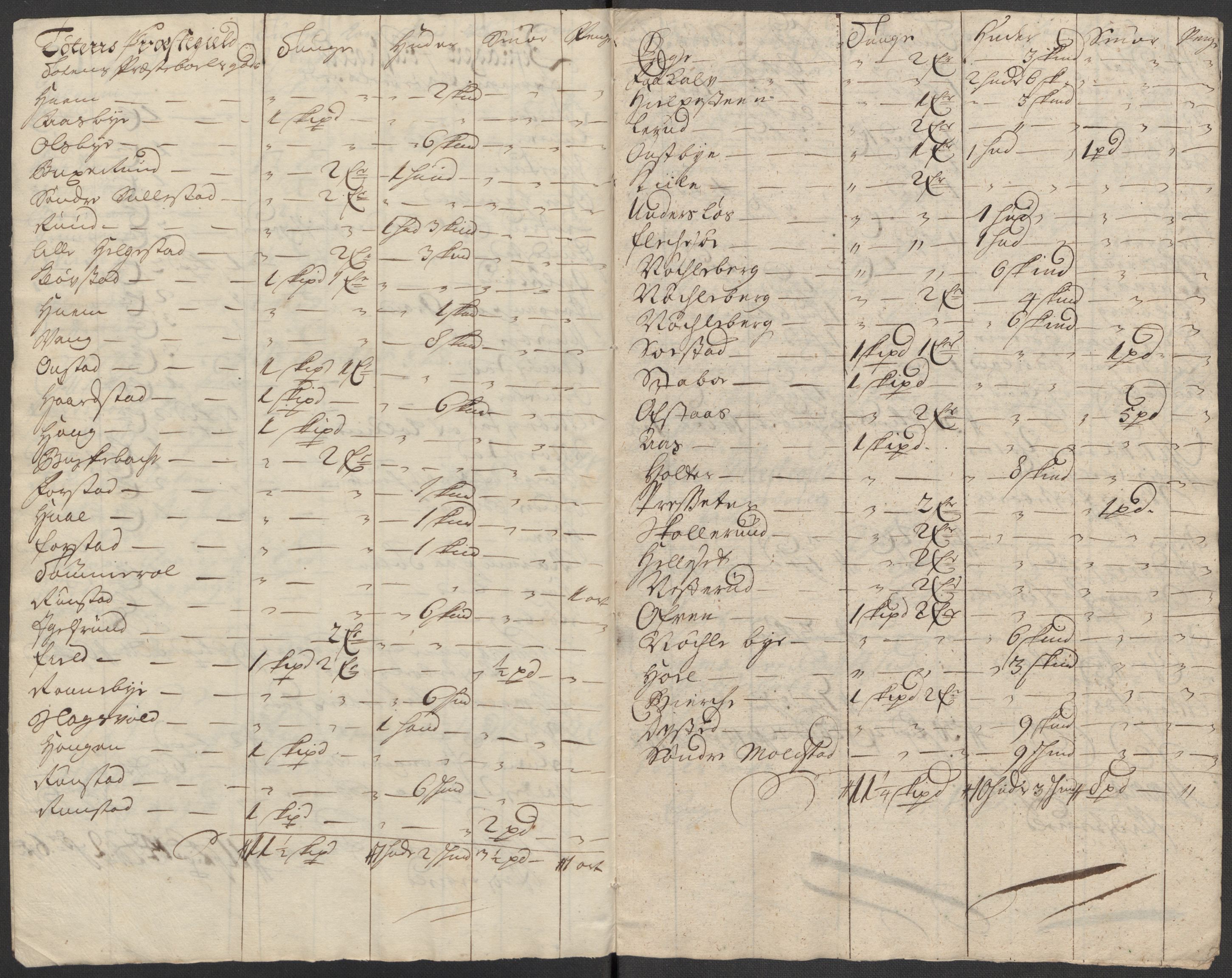 Rentekammeret inntil 1814, Reviderte regnskaper, Fogderegnskap, AV/RA-EA-4092/R18/L1311: Fogderegnskap Hadeland, Toten og Valdres, 1713, s. 263