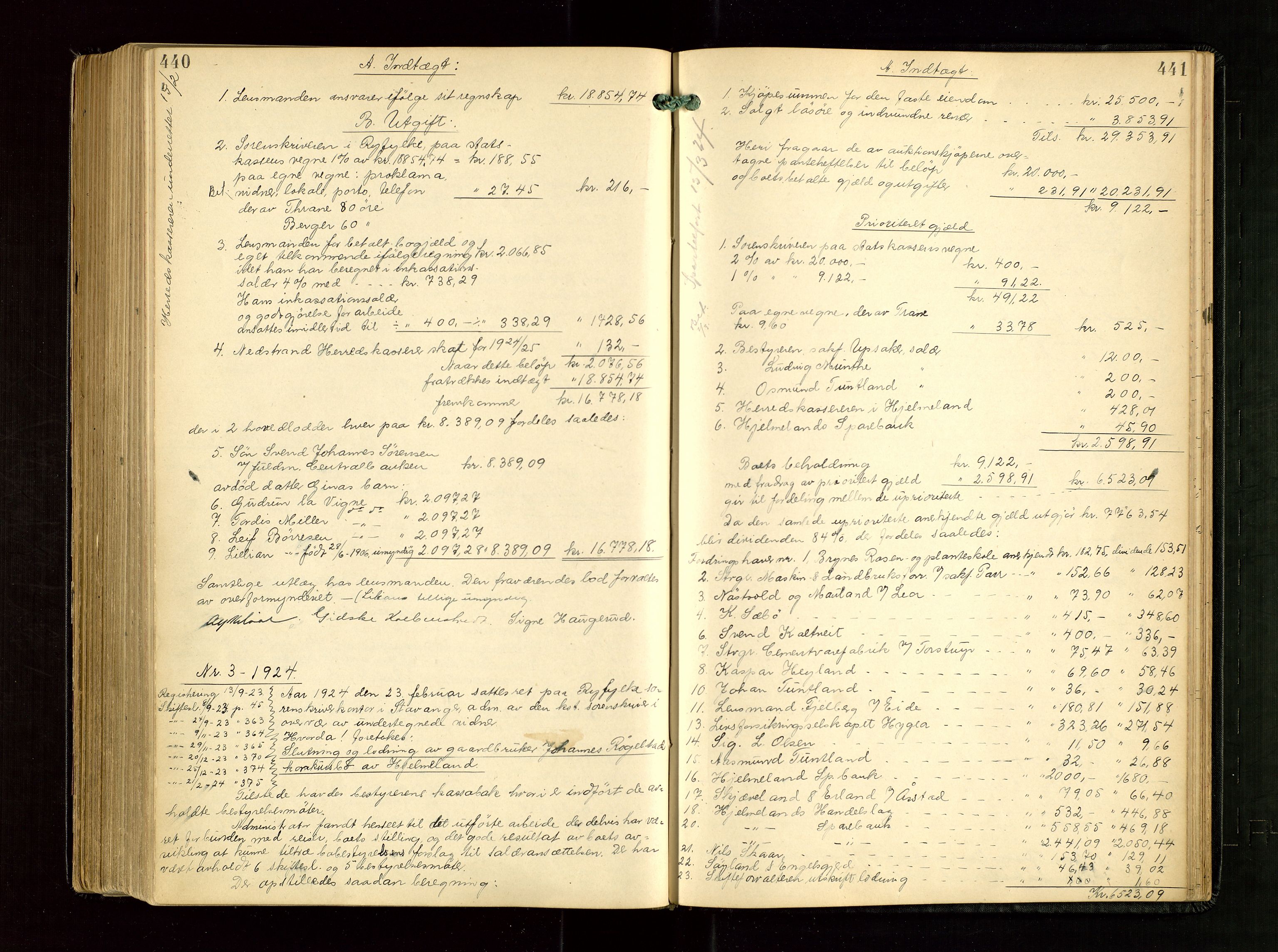 Ryfylke tingrett, AV/SAST-A-100055/001/IV/IVG/L0005: Skifteudlodningsprotokoll Med register, 1918-1924, s. 440-441