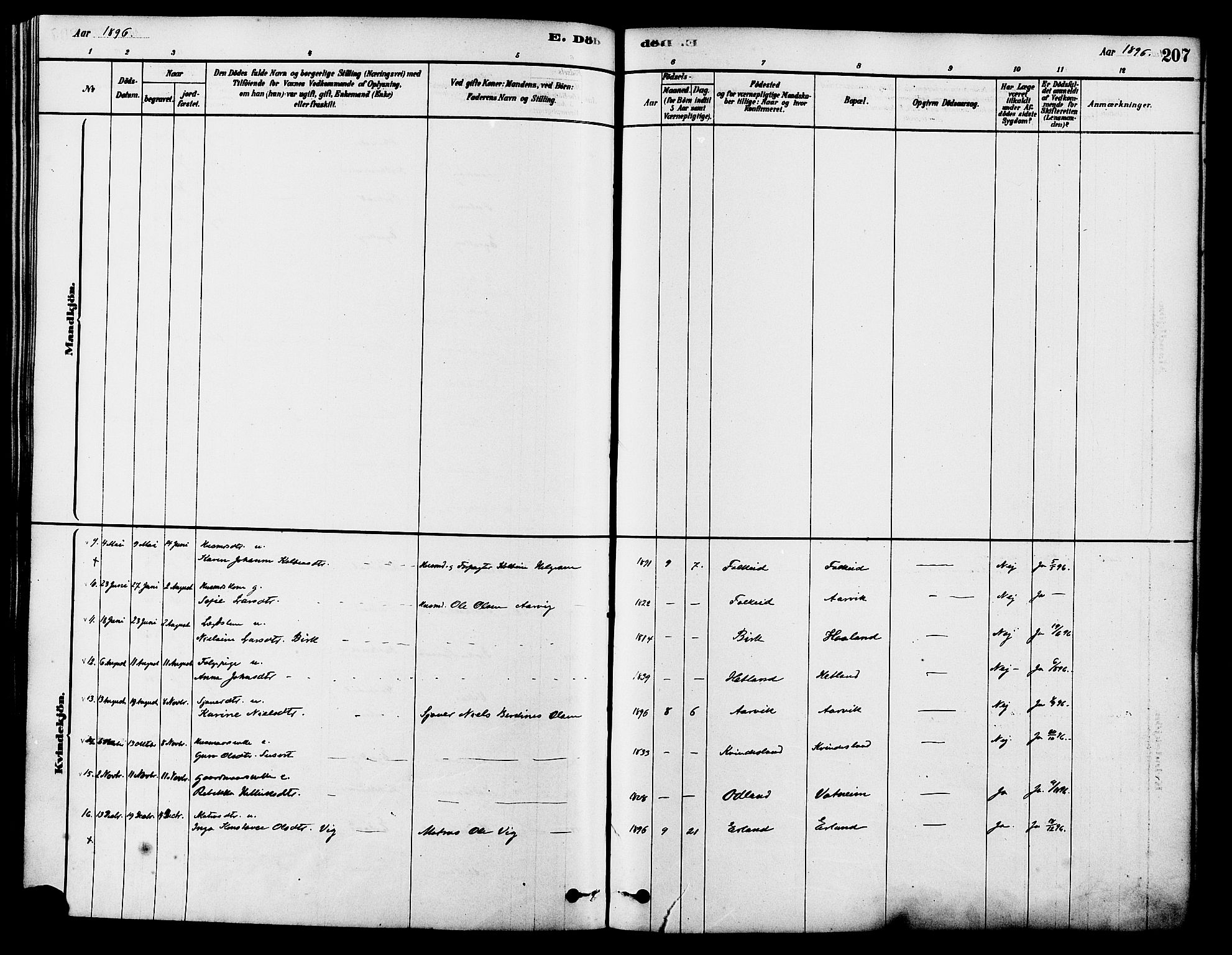 Tysvær sokneprestkontor, AV/SAST-A -101864/H/Ha/Haa/L0006: Ministerialbok nr. A 6, 1878-1896, s. 207