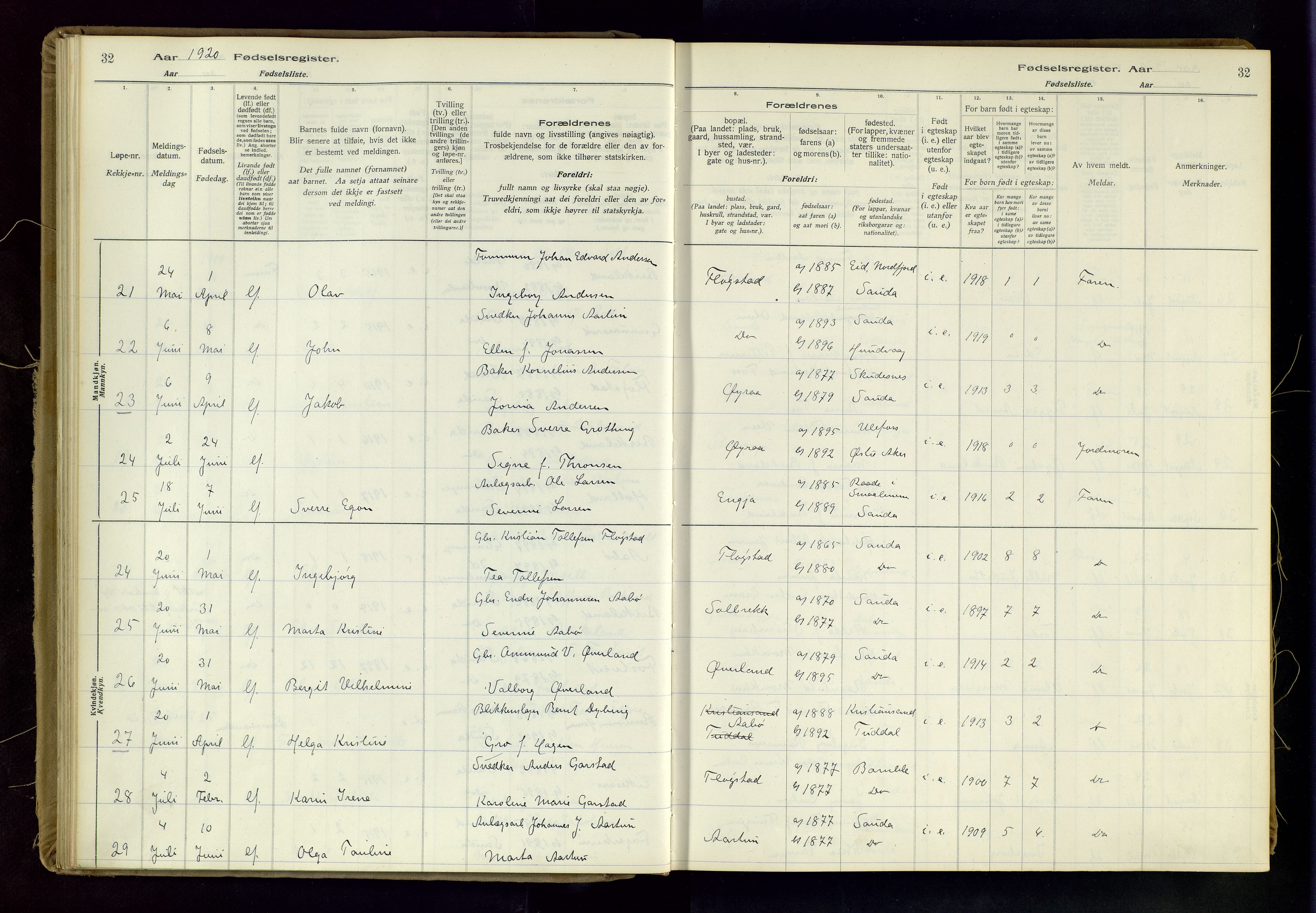 Sand sokneprestkontor, AV/SAST-A-101848/03/C/L0003: Fødselsregister nr. 3, 1916-1936, s. 32