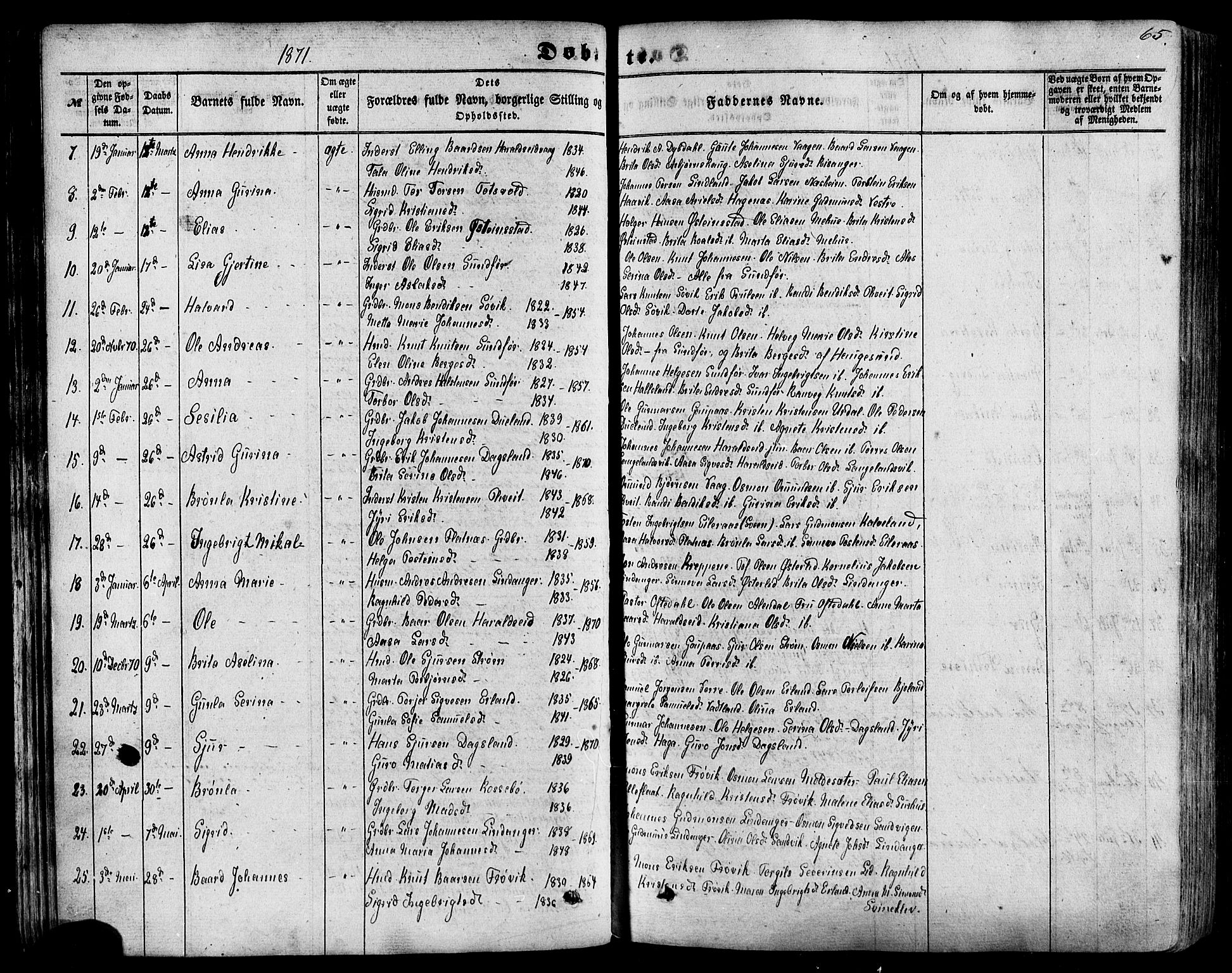 Skjold sokneprestkontor, AV/SAST-A-101847/H/Ha/Haa/L0008: Ministerialbok nr. A 8, 1856-1882, s. 65