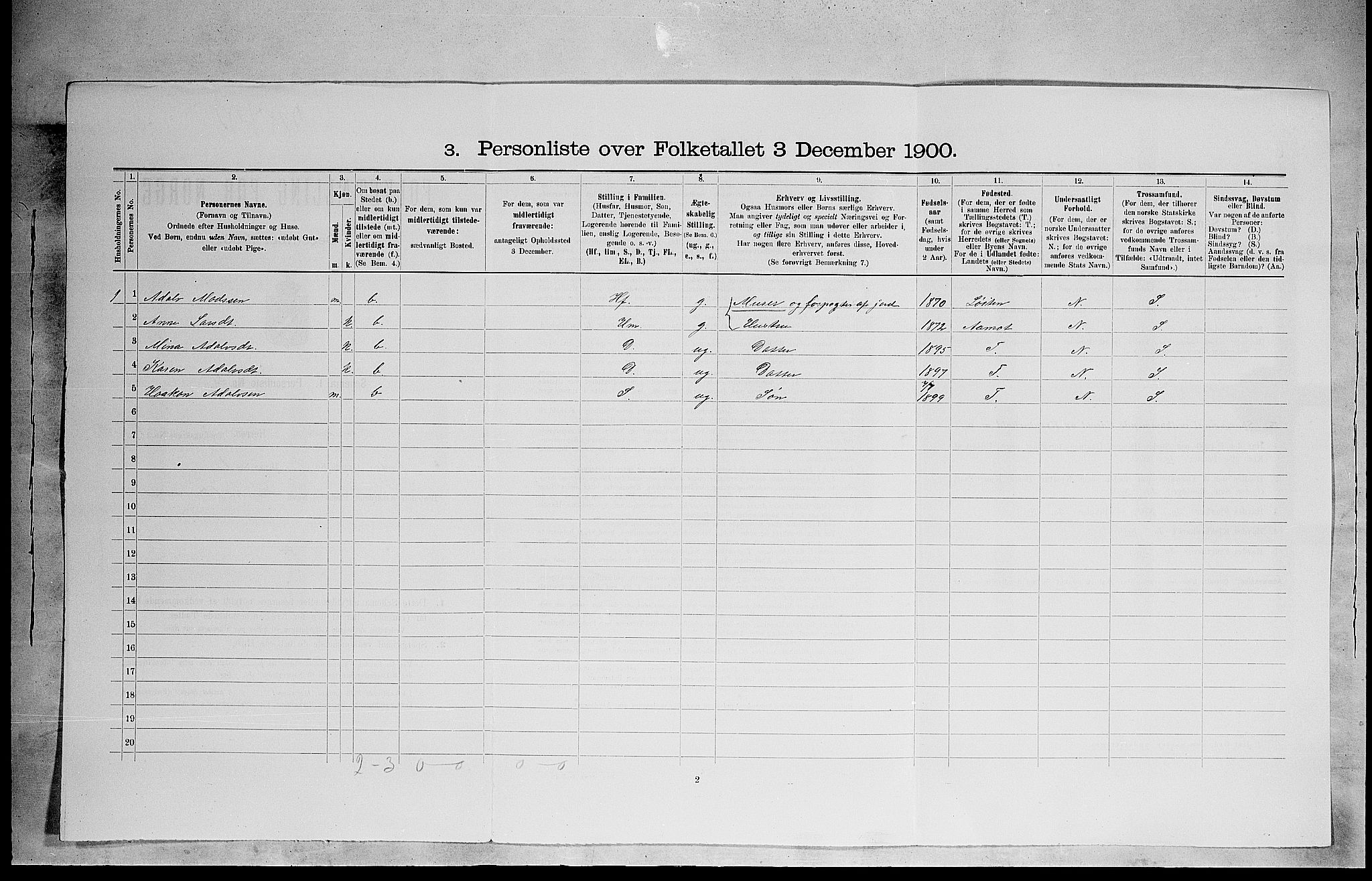 SAH, Folketelling 1900 for 0416 Romedal herred, 1900, s. 187