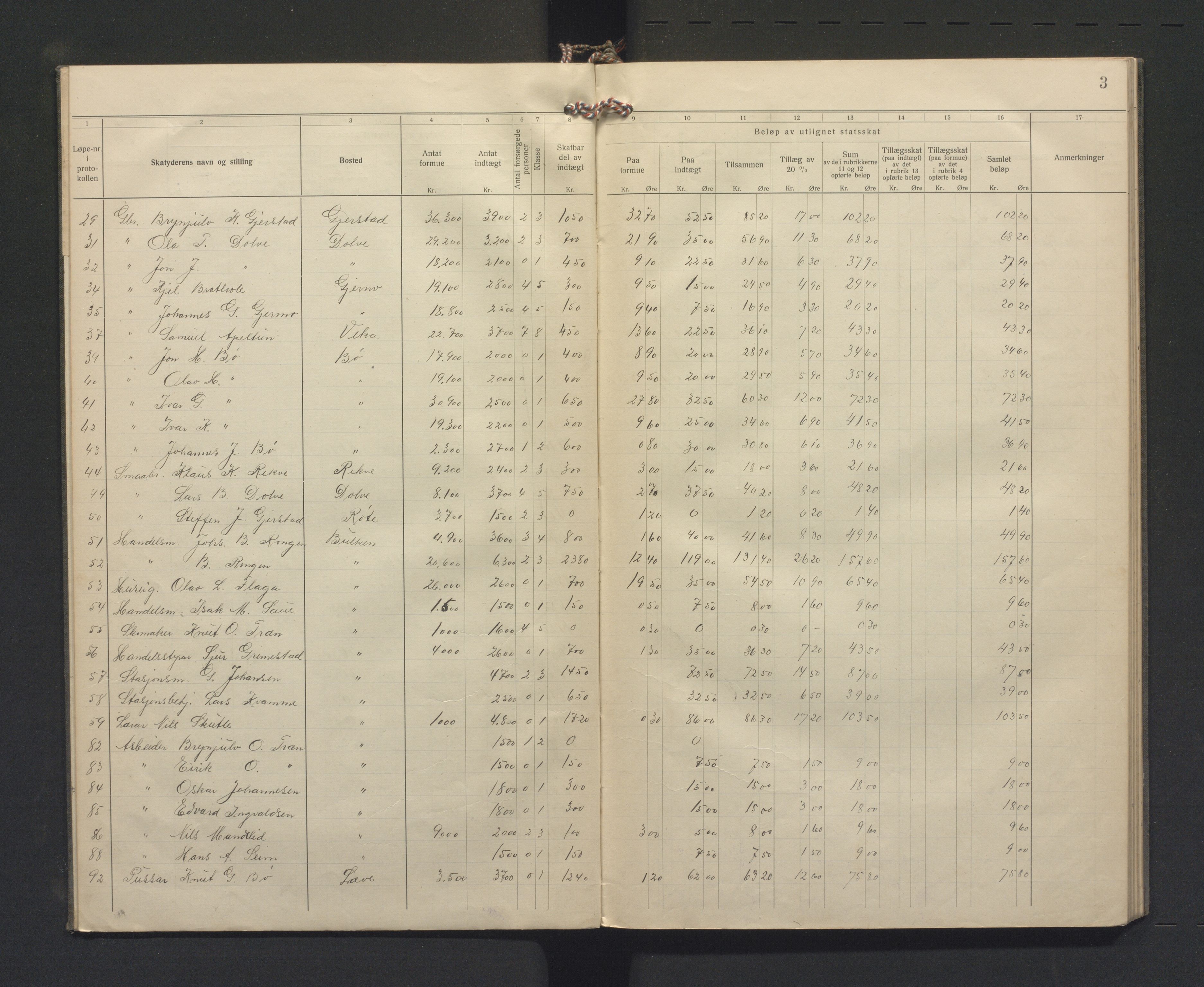 Voss kommune. Likningsnemnda, IKAH/1235-142/F/Fb/L0003: Statsskattprotokoll, 1918-1919