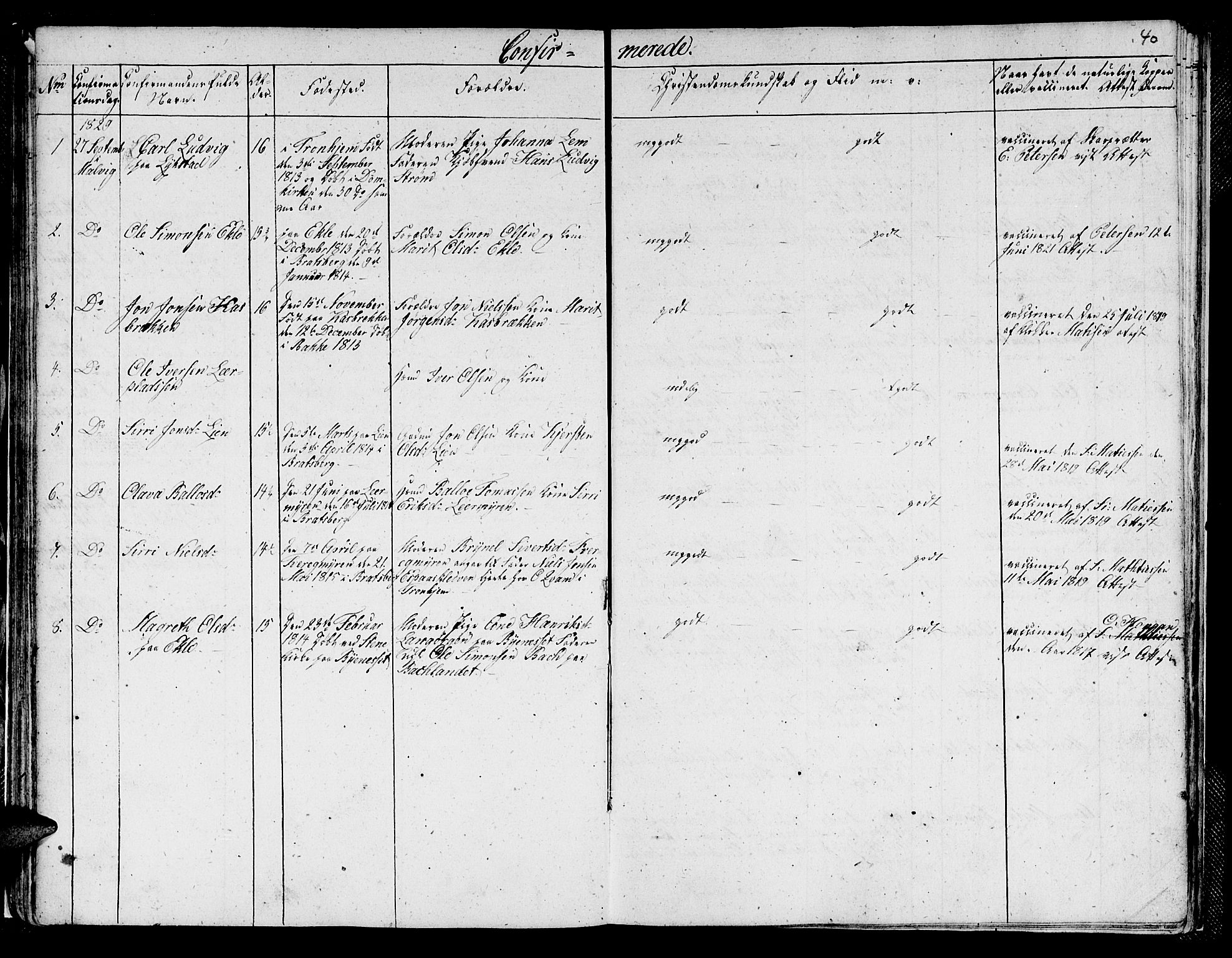Ministerialprotokoller, klokkerbøker og fødselsregistre - Sør-Trøndelag, SAT/A-1456/608/L0337: Klokkerbok nr. 608C03, 1821-1831, s. 40