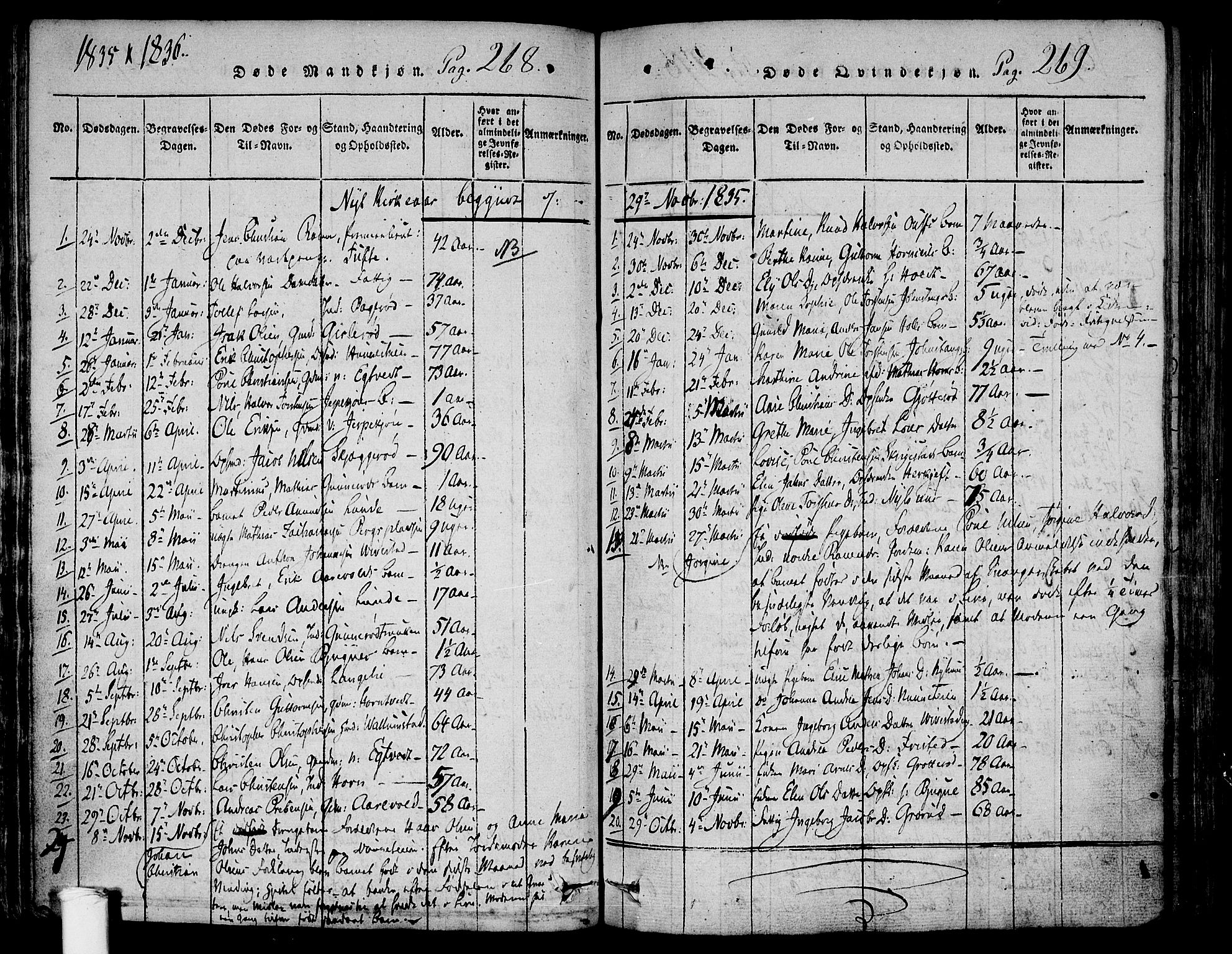 Ramnes kirkebøker, SAKO/A-314/F/Fa/L0004: Ministerialbok nr. I 4, 1813-1840, s. 268-269