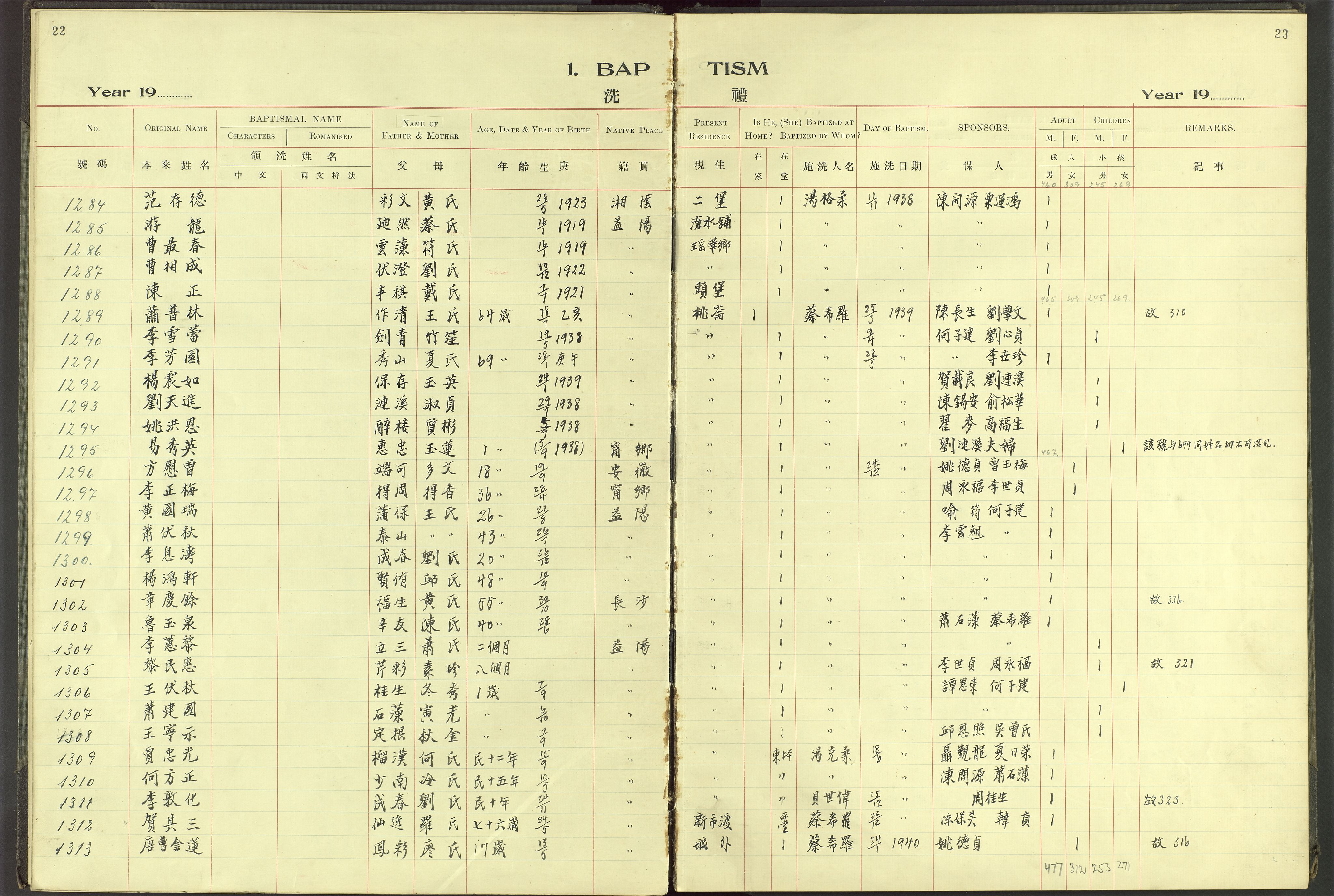 Det Norske Misjonsselskap - utland - Kina (Hunan), VID/MA-A-1065/Dm/L0062: Ministerialbok nr. 100, 1931-1947, s. 22-23