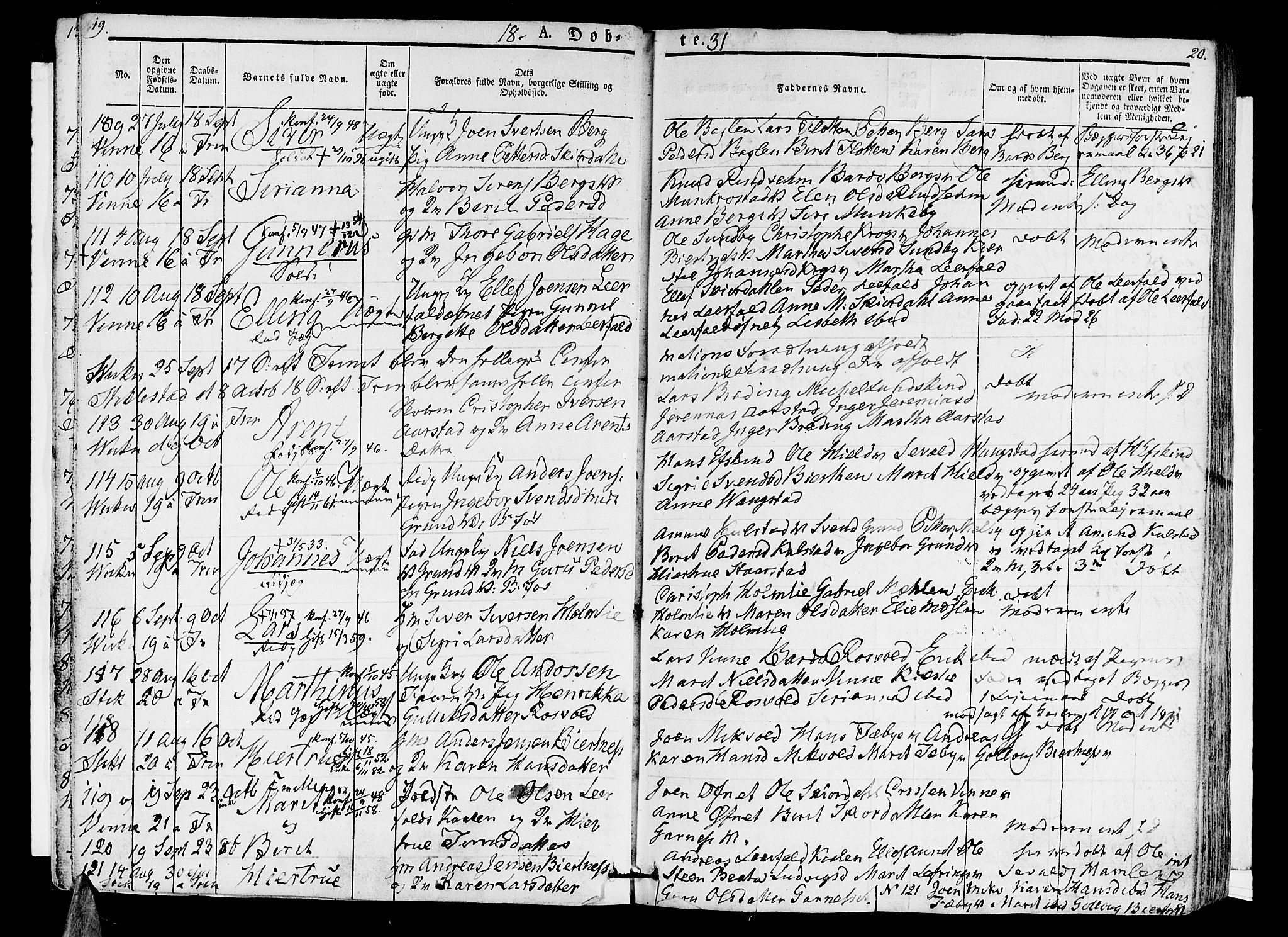 Ministerialprotokoller, klokkerbøker og fødselsregistre - Nord-Trøndelag, AV/SAT-A-1458/723/L0238: Ministerialbok nr. 723A07, 1831-1840, s. 19-20
