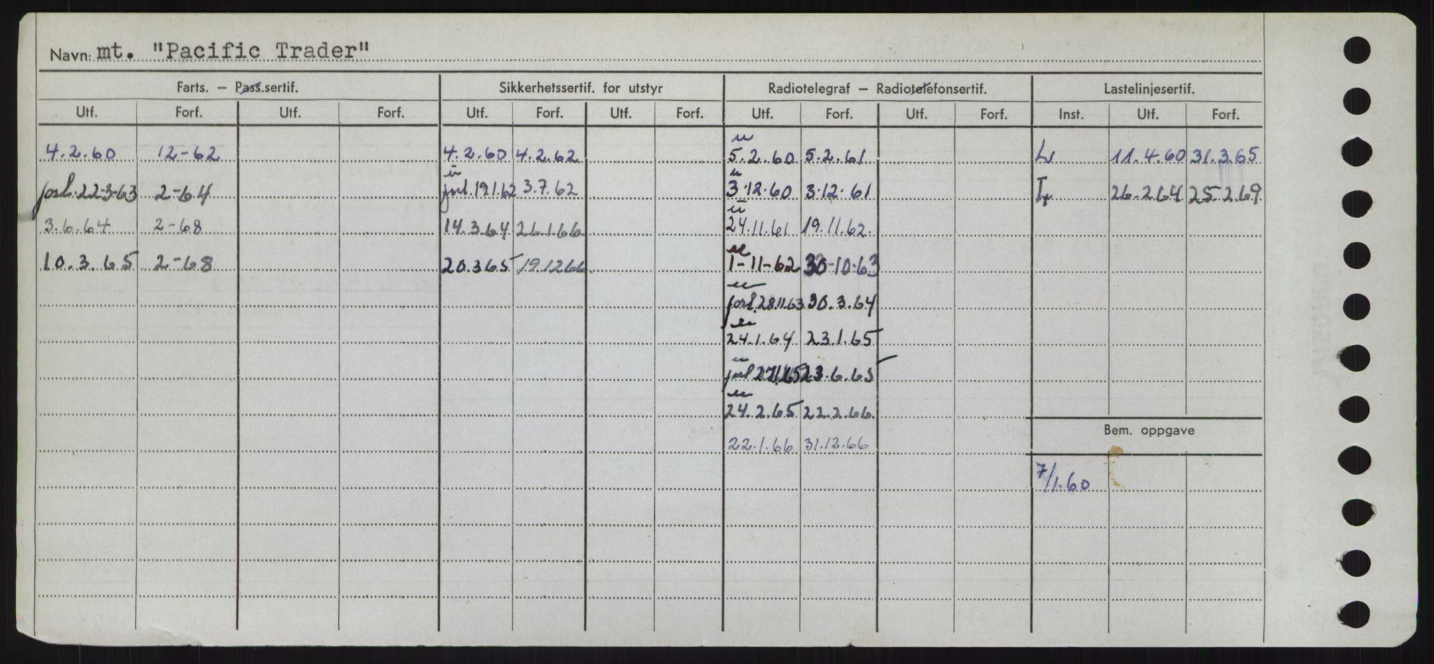 Sjøfartsdirektoratet med forløpere, Skipsmålingen, RA/S-1627/H/Hd/L0029: Fartøy, P, s. 6