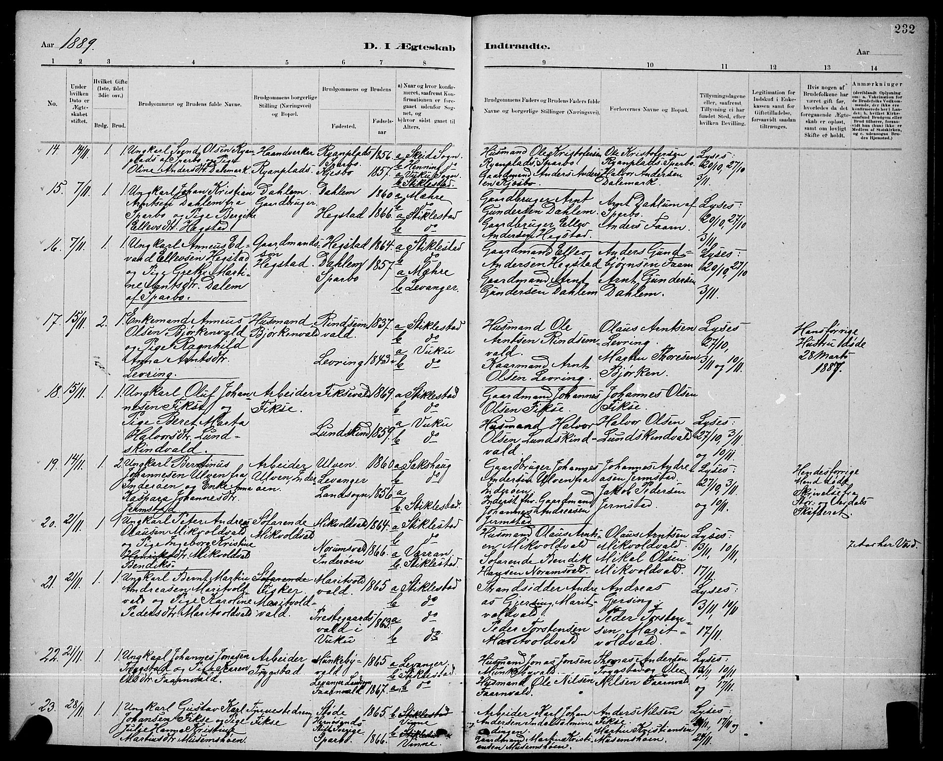 Ministerialprotokoller, klokkerbøker og fødselsregistre - Nord-Trøndelag, SAT/A-1458/723/L0256: Klokkerbok nr. 723C04, 1879-1890, s. 232