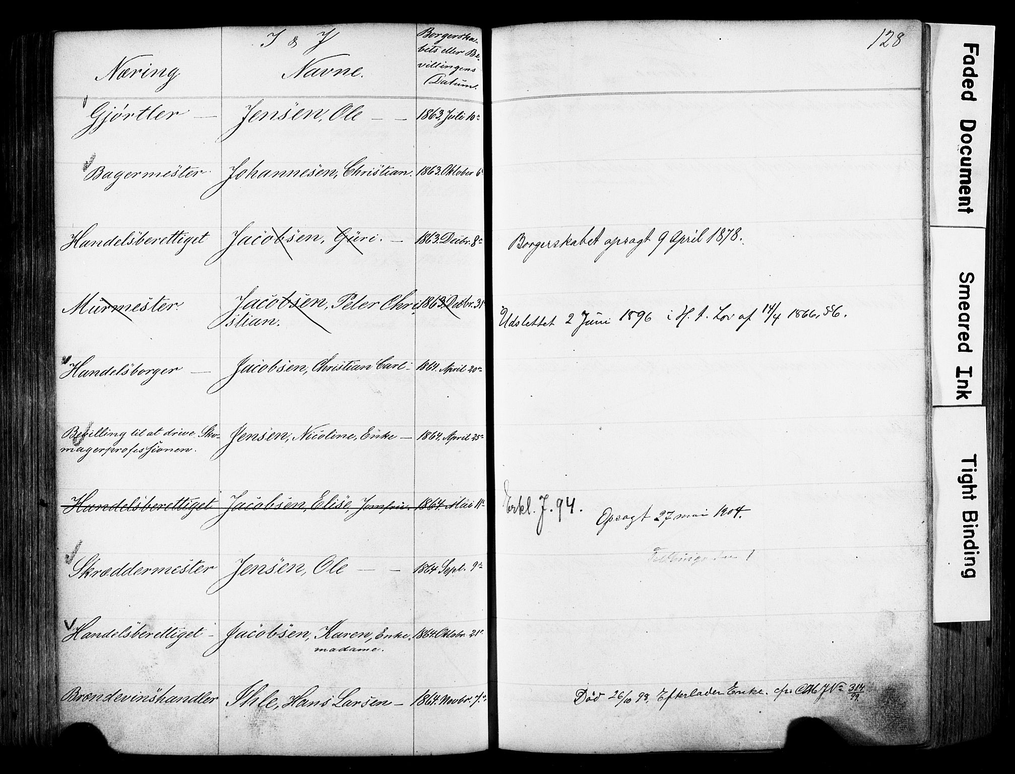 Kristiania magistrat, SAO/A-10711/F/Fb/L0004: Borgerrulle, 1860-1879, s. 130