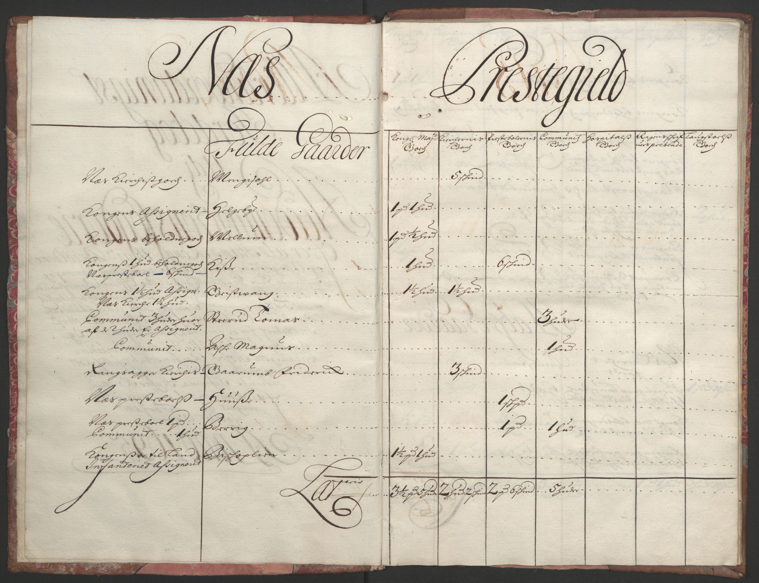 Rentekammeret inntil 1814, Reviderte regnskaper, Fogderegnskap, RA/EA-4092/R16/L1036: Fogderegnskap Hedmark, 1695-1696, s. 151