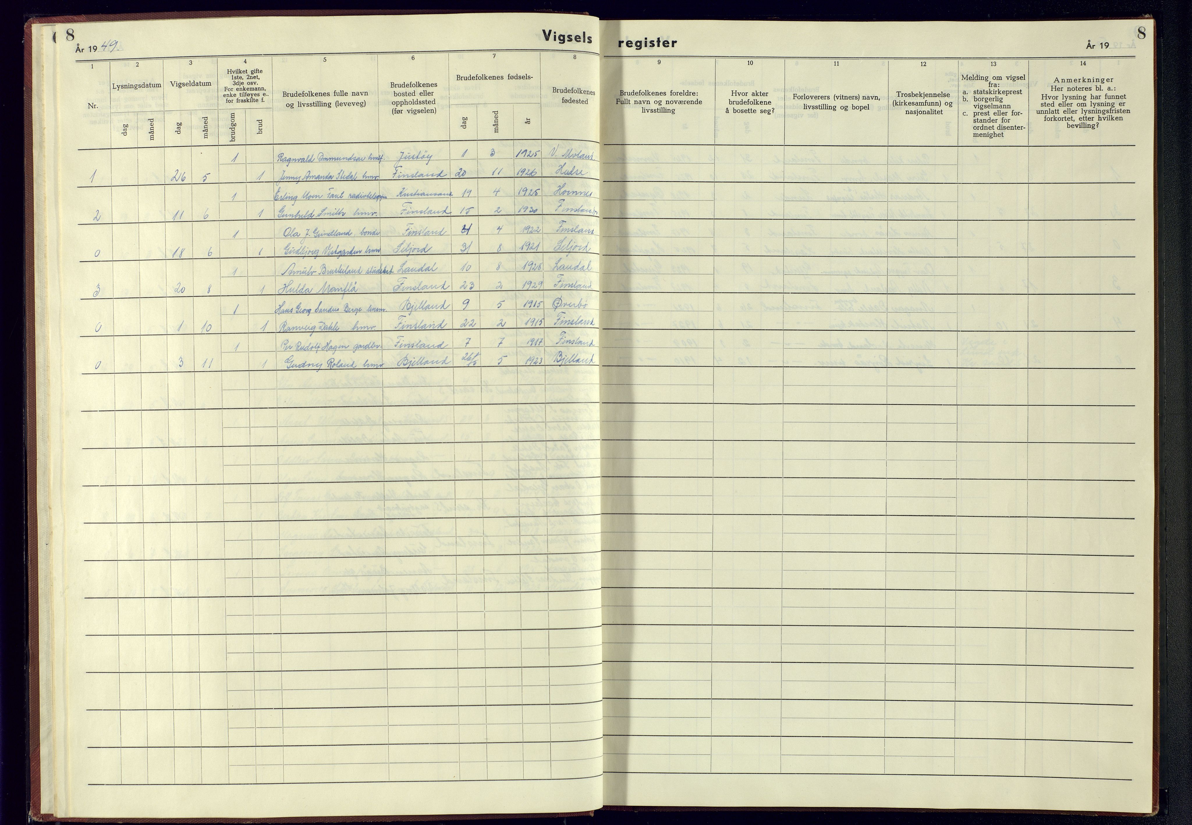 Bjelland sokneprestkontor, SAK/1111-0005/J/Jb/L0009: Vigselsregister nr. II.6.9, 1942-1956, s. 8