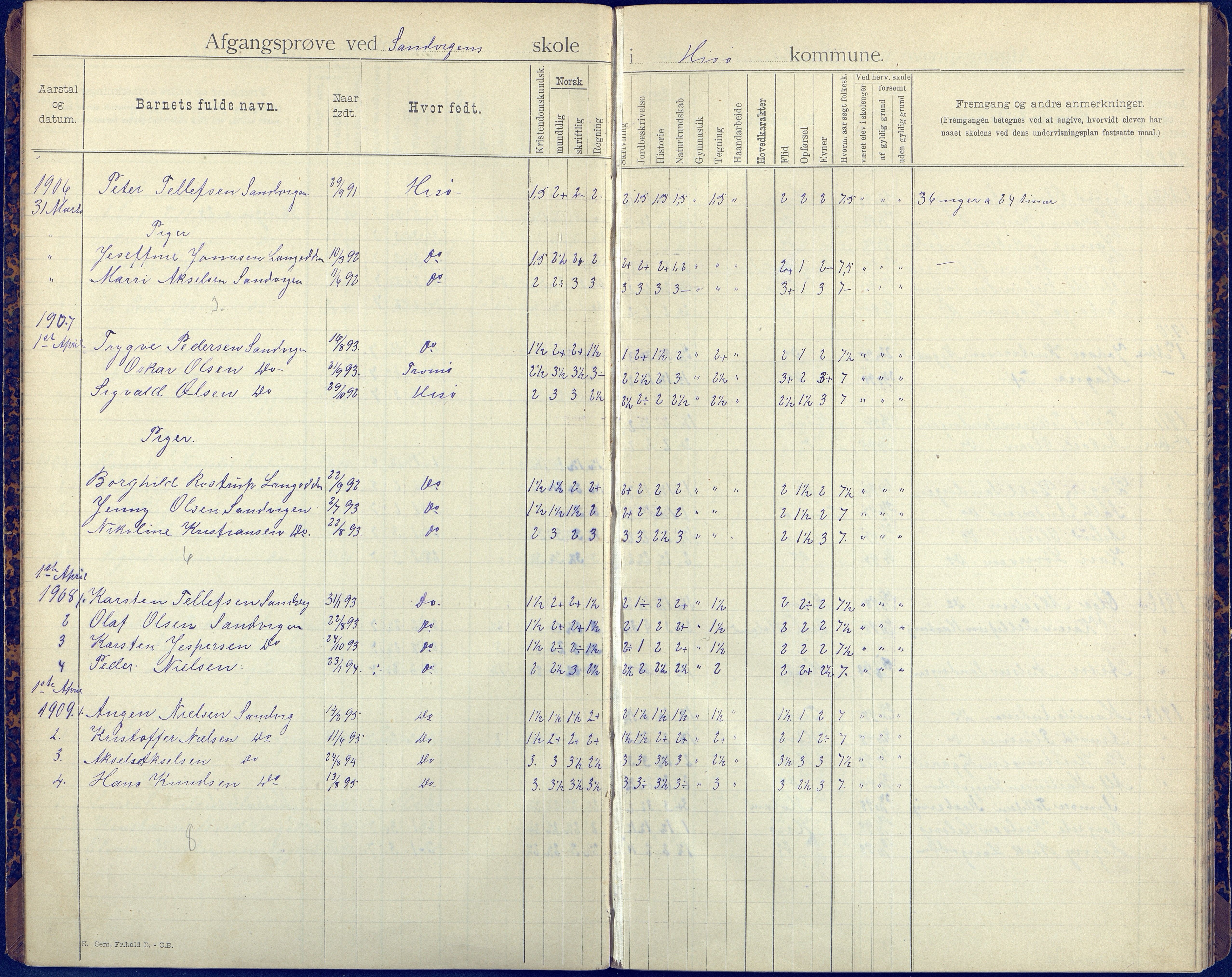 Hisøy kommune, Kolbjørnsvik Skole, AAKS/KA0922-550a/F02/L0001: Skoleprotokoll, 1886-1951