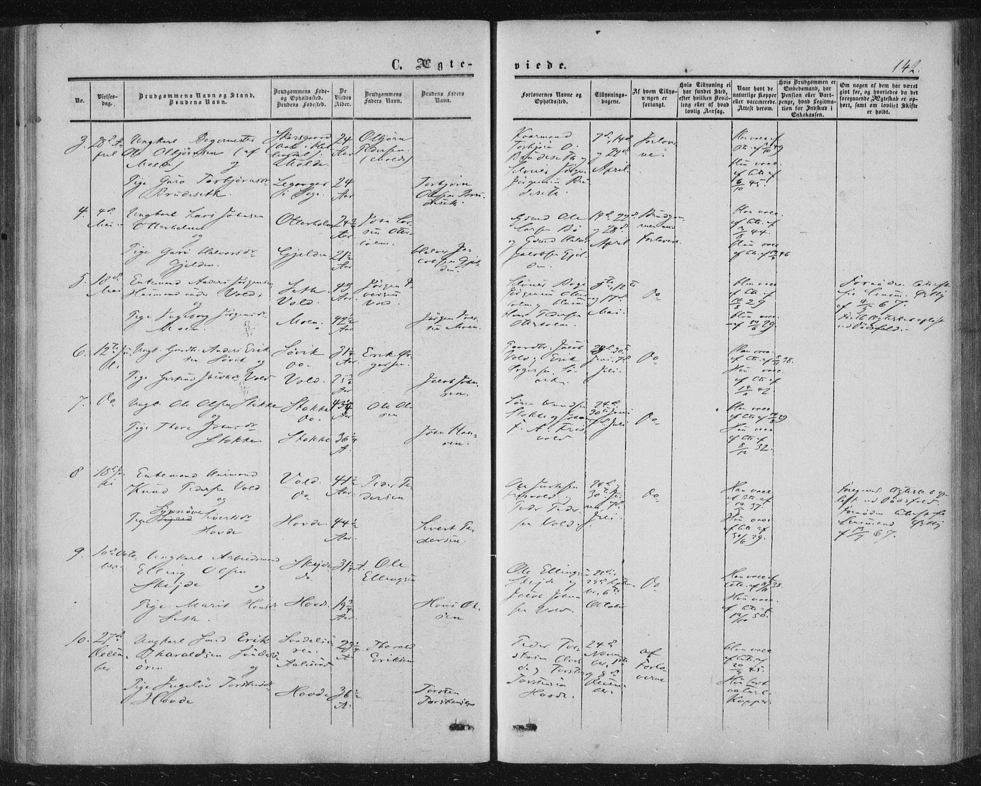 Ministerialprotokoller, klokkerbøker og fødselsregistre - Møre og Romsdal, SAT/A-1454/543/L0562: Ministerialbok nr. 543A02, 1854-1884, s. 142