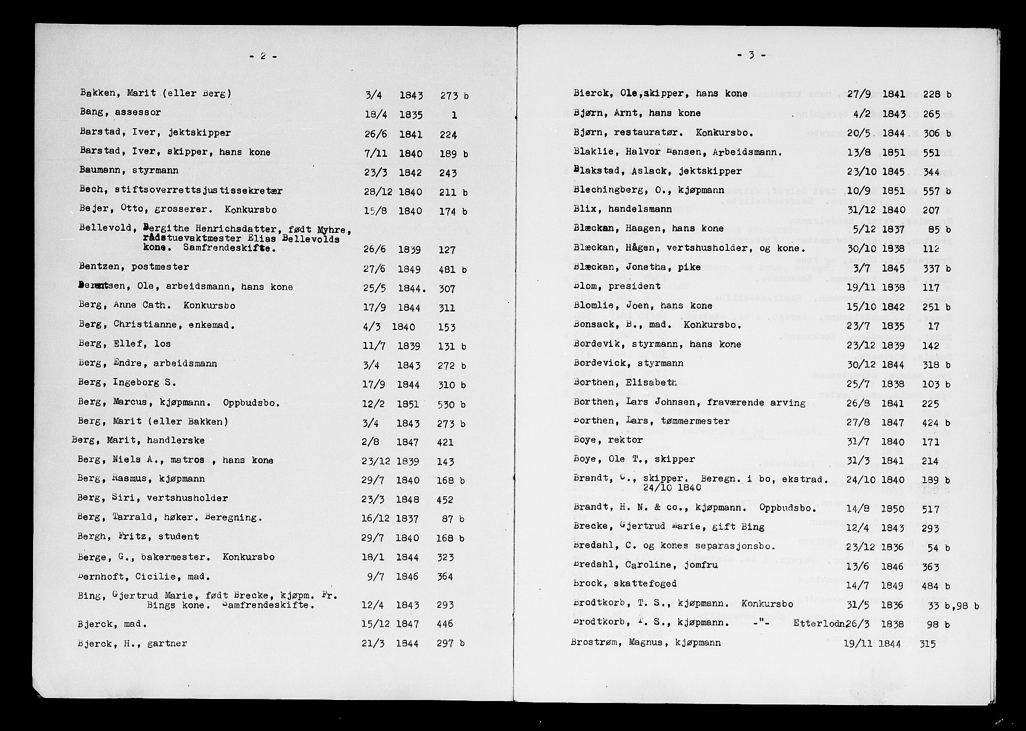 Trondheim byfogd, AV/SAT-A-0003/1/3/3A/L0029: Skifteslutningsprotokoll - 18/4-17/3. (m/ register), 1835-1852, s. 2-3