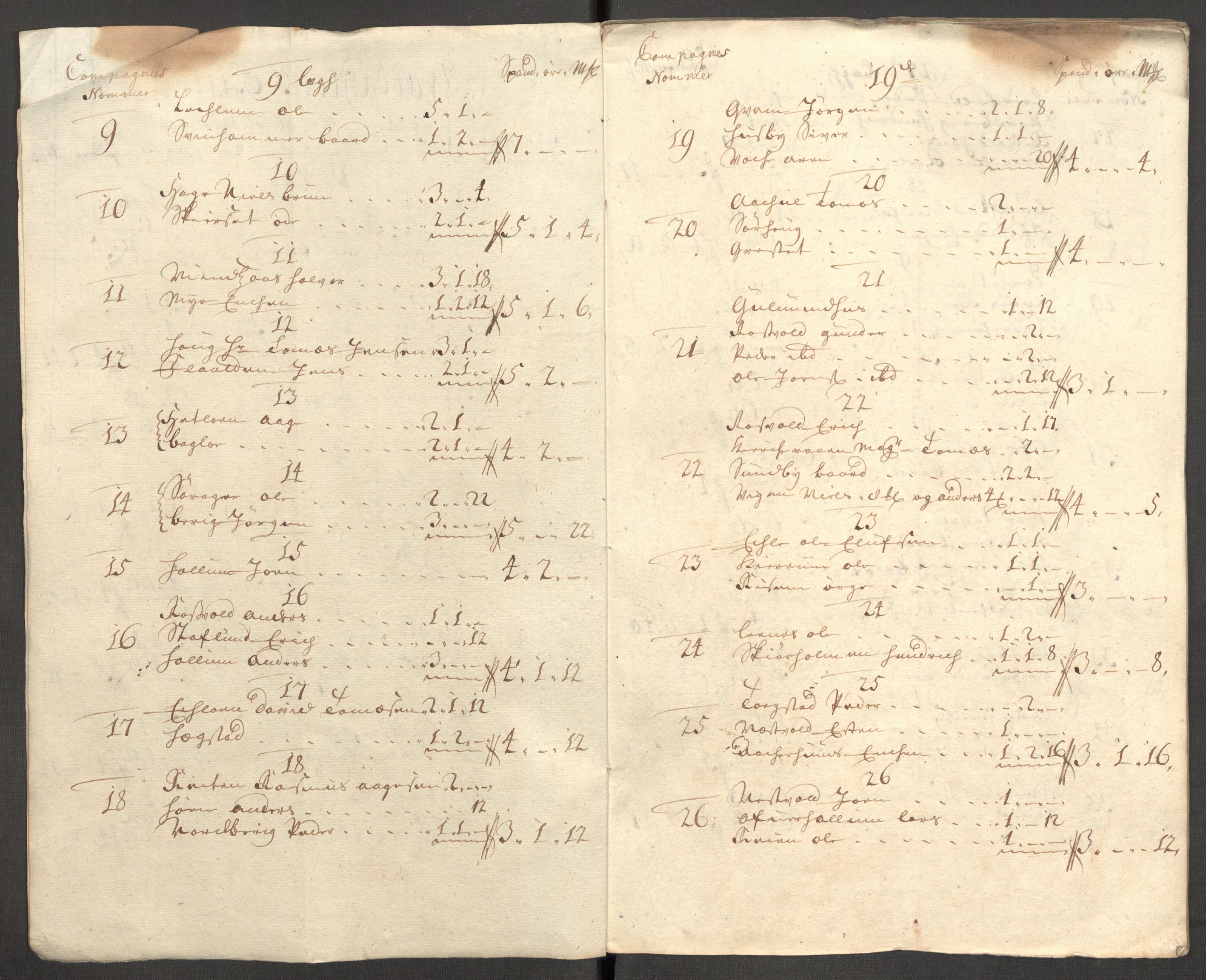 Rentekammeret inntil 1814, Reviderte regnskaper, Fogderegnskap, RA/EA-4092/R62/L4198: Fogderegnskap Stjørdal og Verdal, 1708, s. 87