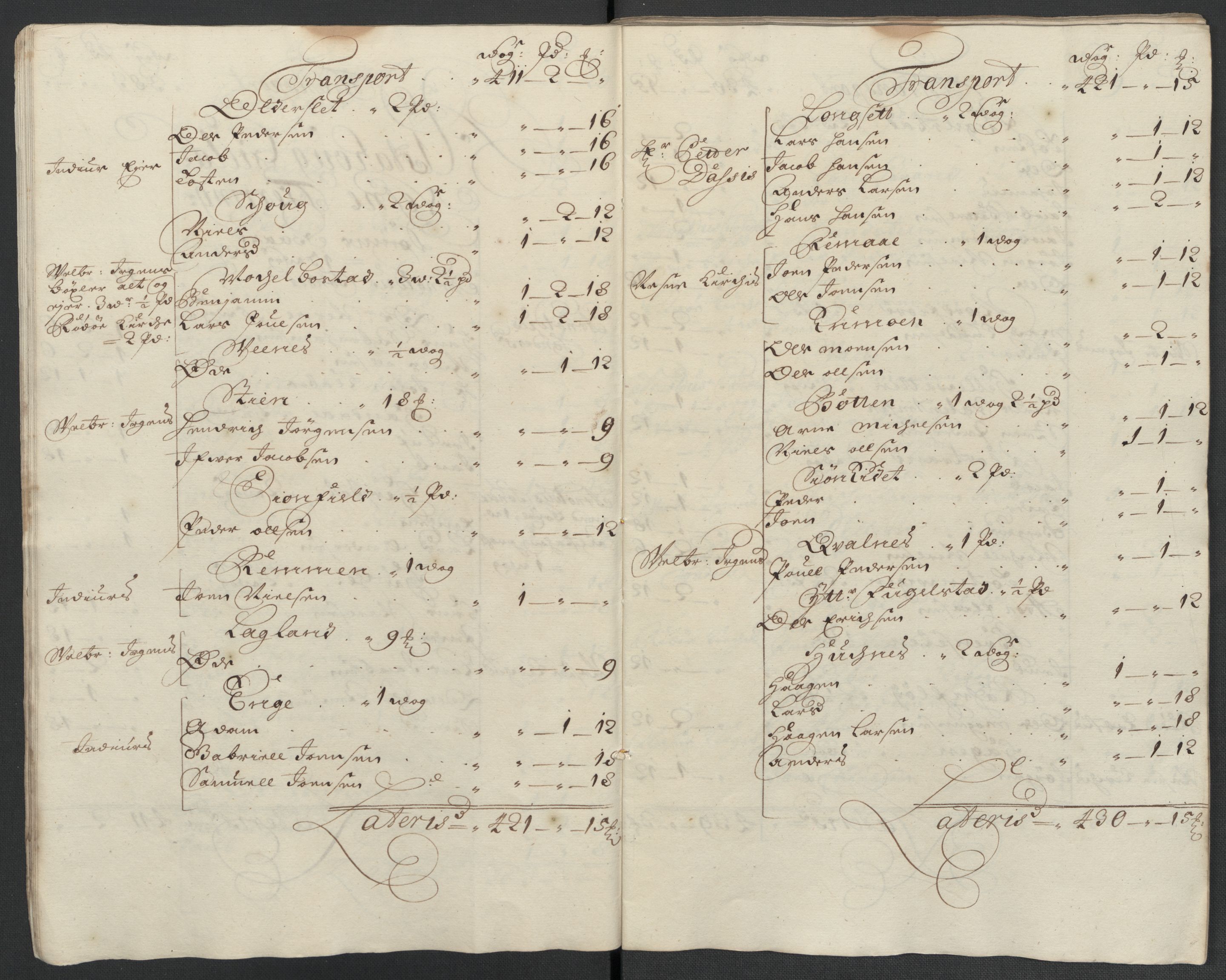 Rentekammeret inntil 1814, Reviderte regnskaper, Fogderegnskap, RA/EA-4092/R65/L4508: Fogderegnskap Helgeland, 1702-1705, s. 388