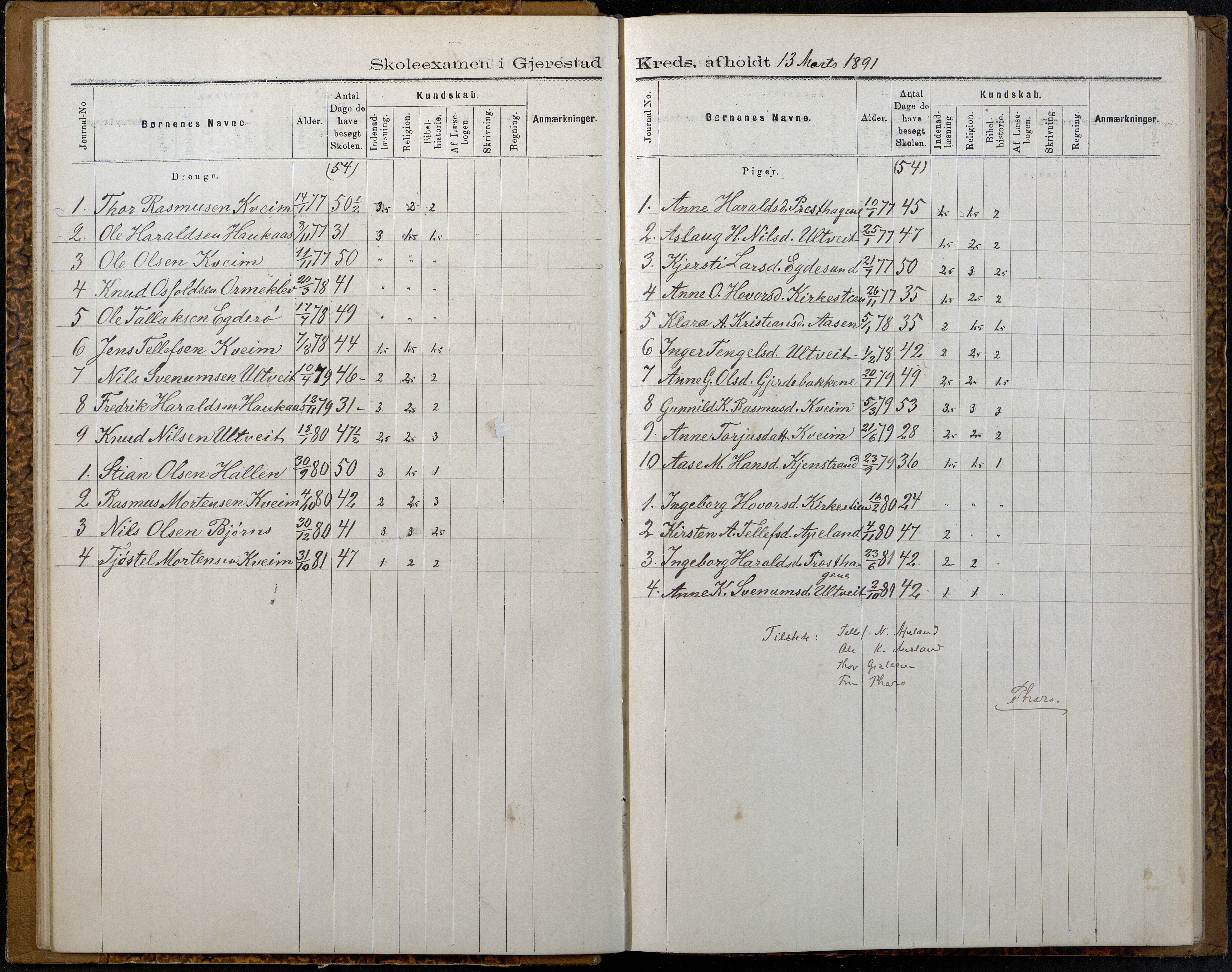 Gjerstad Kommune, Gjerstad Skole, AAKS/KA0911-550a/F02/L0007: Eksamensprotokoll Gjerstad hovedsogn, 1889-1892