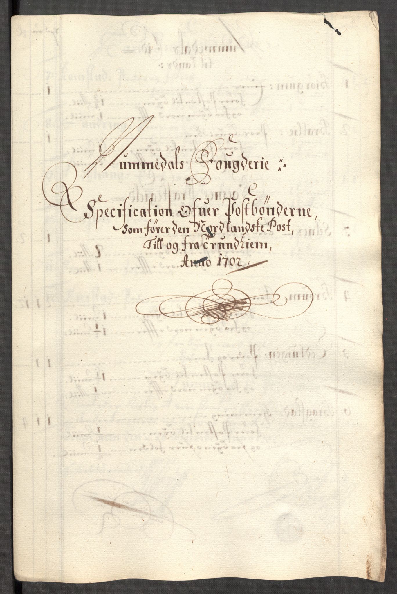 Rentekammeret inntil 1814, Reviderte regnskaper, Fogderegnskap, RA/EA-4092/R64/L4427: Fogderegnskap Namdal, 1701-1702, s. 345