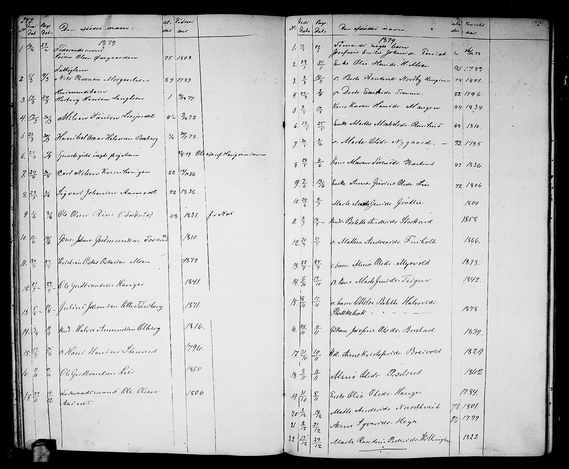 Aurskog prestekontor Kirkebøker, AV/SAO-A-10304a/G/Ga/L0003: Klokkerbok nr. I 3, 1858-1883, s. 243