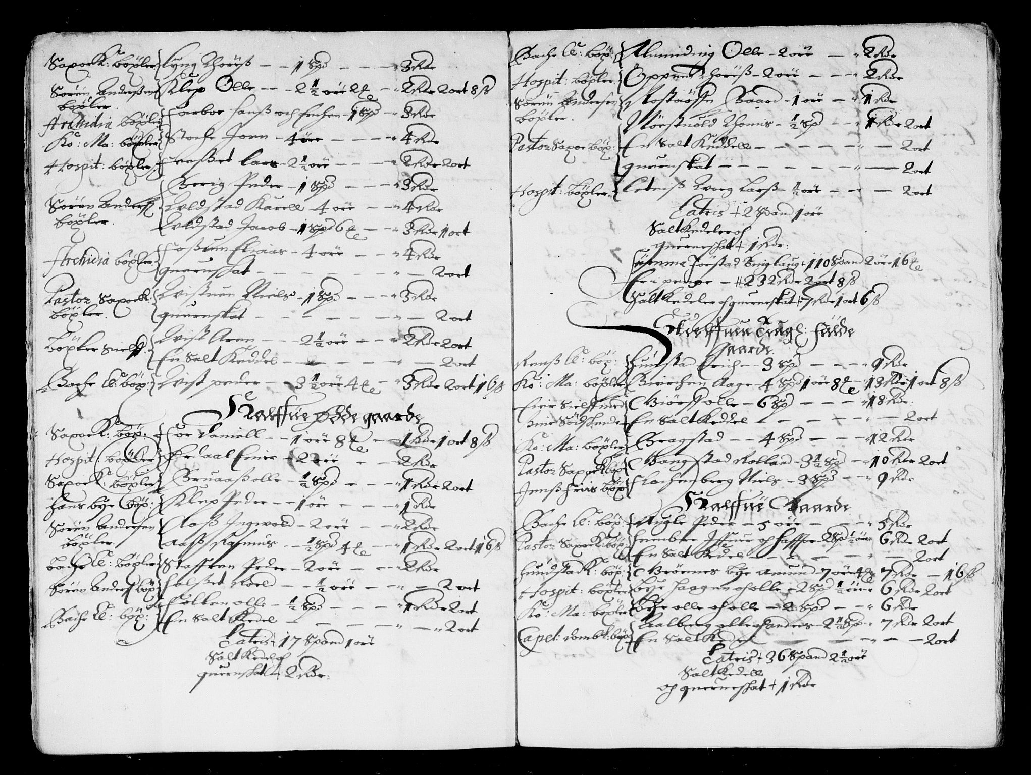Rentekammeret inntil 1814, Reviderte regnskaper, Stiftamtstueregnskaper, Trondheim stiftamt og Nordland amt, AV/RA-EA-6044/R/Rd/L0029: Trondheim stiftamt, 1670