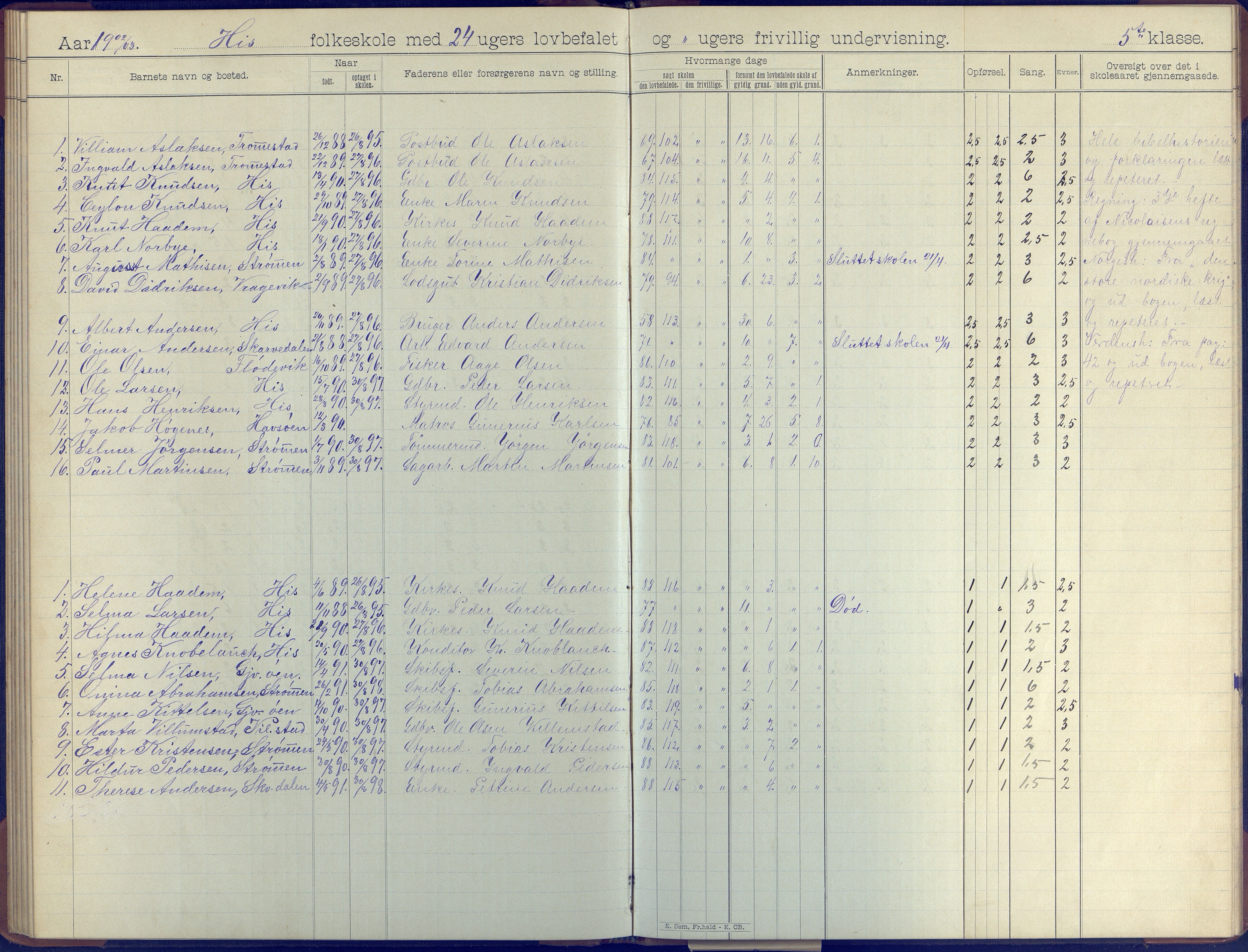 Hisøy kommune frem til 1991, AAKS/KA0922-PK/31/L0008: Skoleprotokoll, 1903-1905