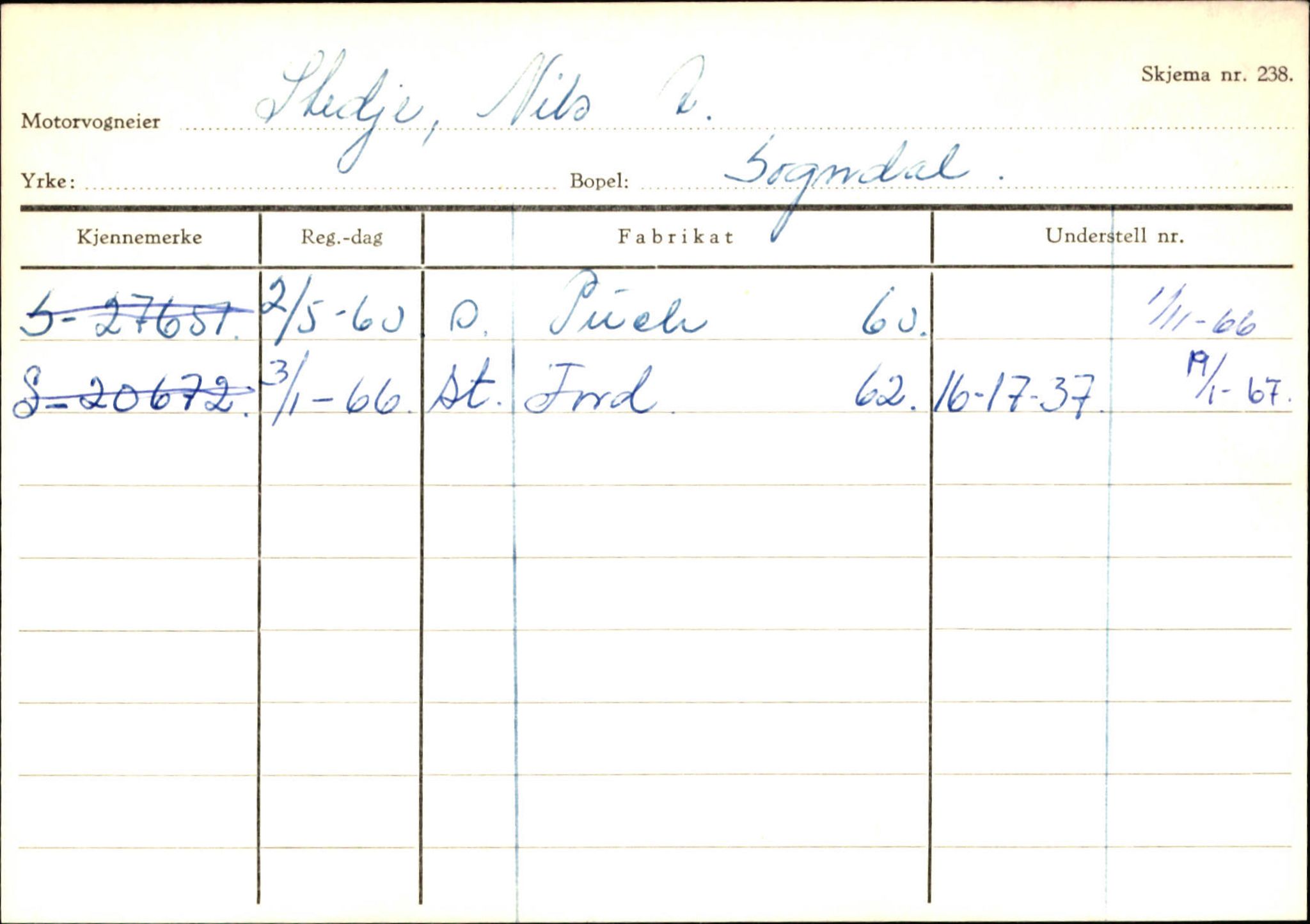 Statens vegvesen, Sogn og Fjordane vegkontor, AV/SAB-A-5301/4/F/L0124: Eigarregister Sogndal A-U, 1945-1975, s. 2429