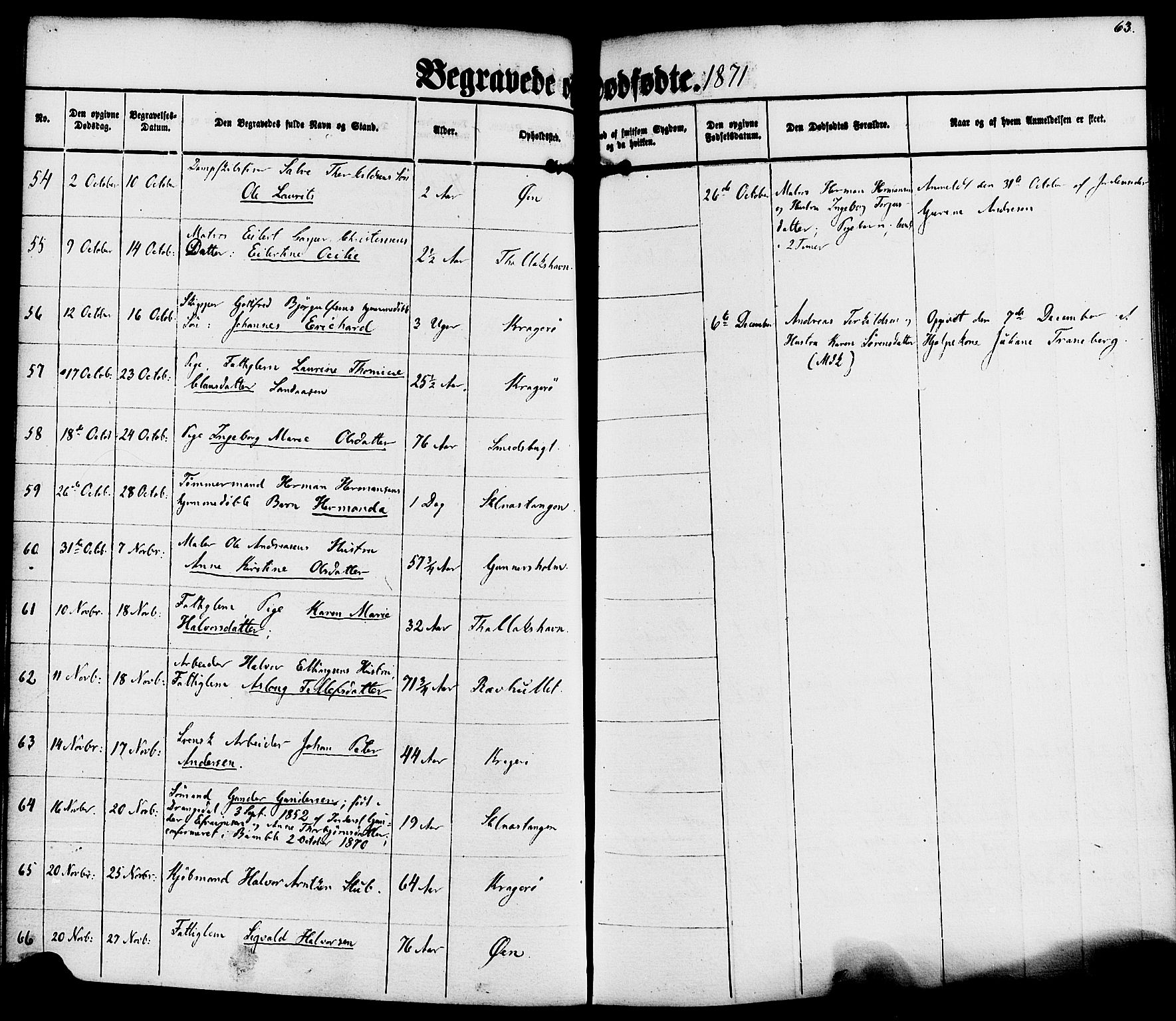 Kragerø kirkebøker, AV/SAKO-A-278/F/Fa/L0010: Ministerialbok nr. 10, 1861-1885, s. 63