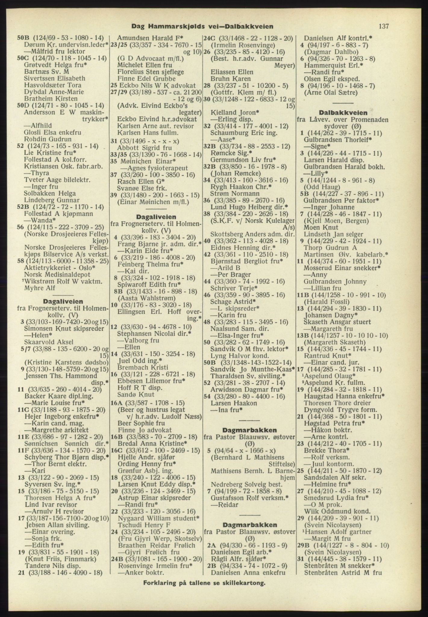 Kristiania/Oslo adressebok, PUBL/-, 1965-1966, s. 137