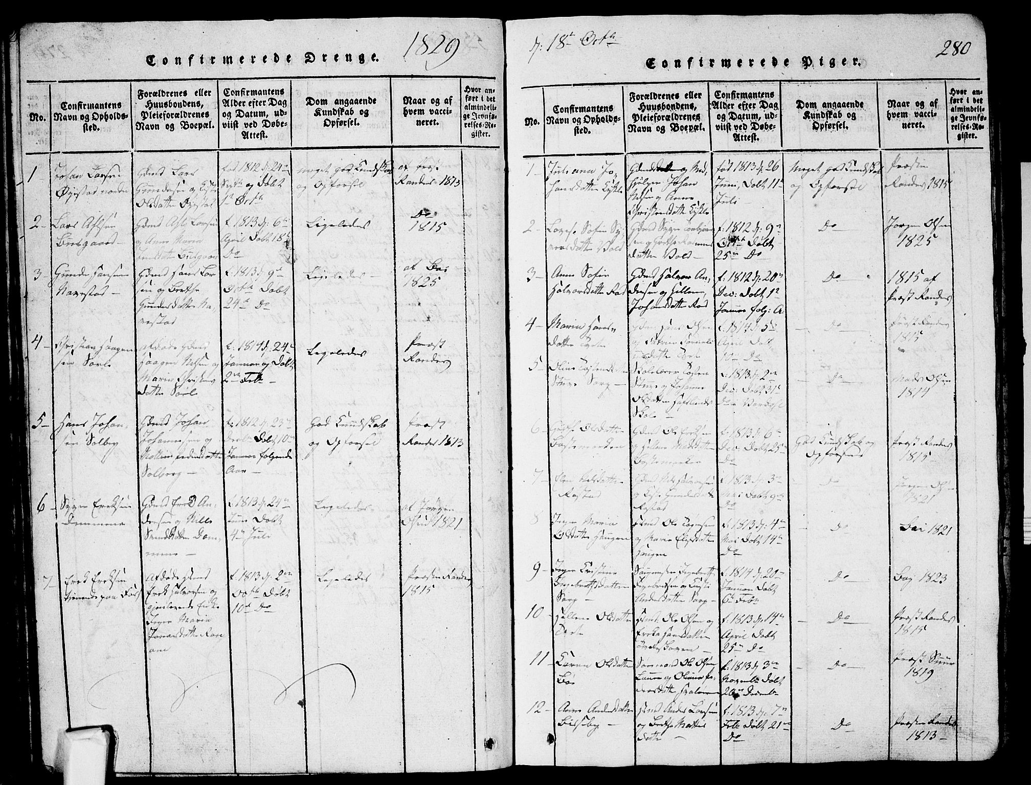Skjeberg prestekontor Kirkebøker, SAO/A-10923/G/Ga/L0001: Klokkerbok nr. I 1, 1815-1830, s. 280