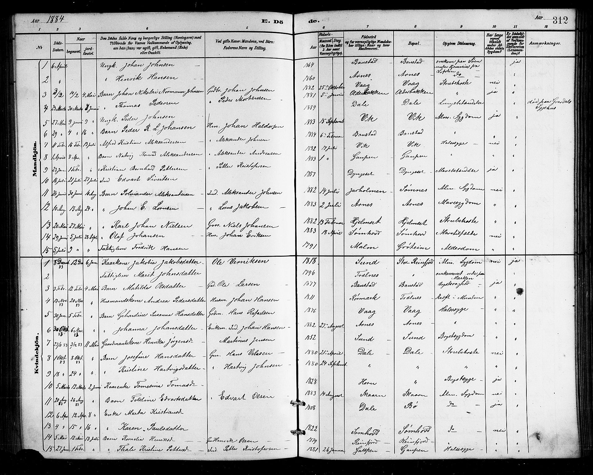 Ministerialprotokoller, klokkerbøker og fødselsregistre - Nordland, SAT/A-1459/812/L0188: Klokkerbok nr. 812C06, 1884-1912, s. 312