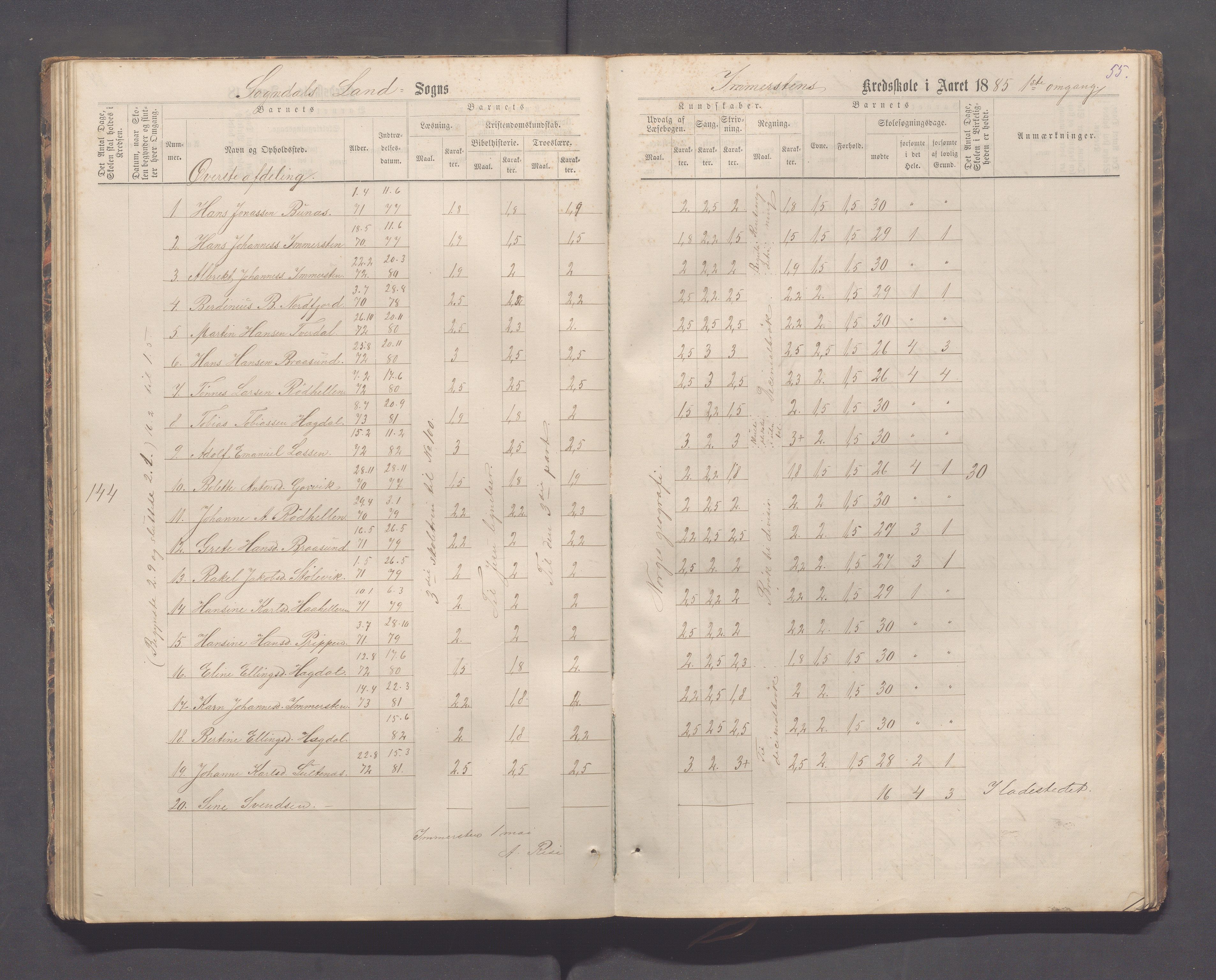 Sokndal kommune- Immerstein skole, IKAR/K-101146/H/L0001: Skoleprotokoll - Immerstein, Drageland, 1878-1886, s. 55