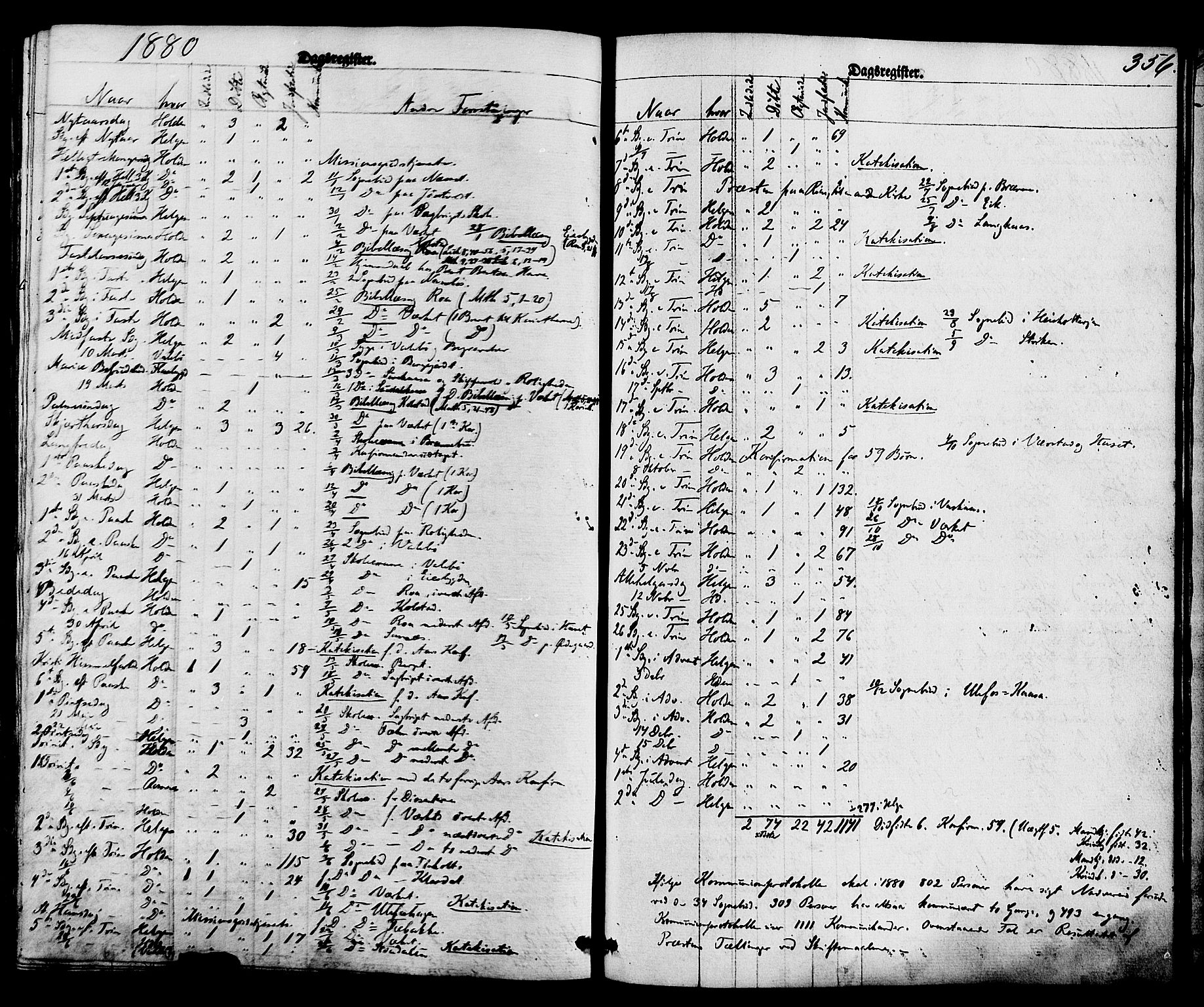 Holla kirkebøker, AV/SAKO-A-272/F/Fa/L0007: Ministerialbok nr. 7, 1869-1881, s. 356