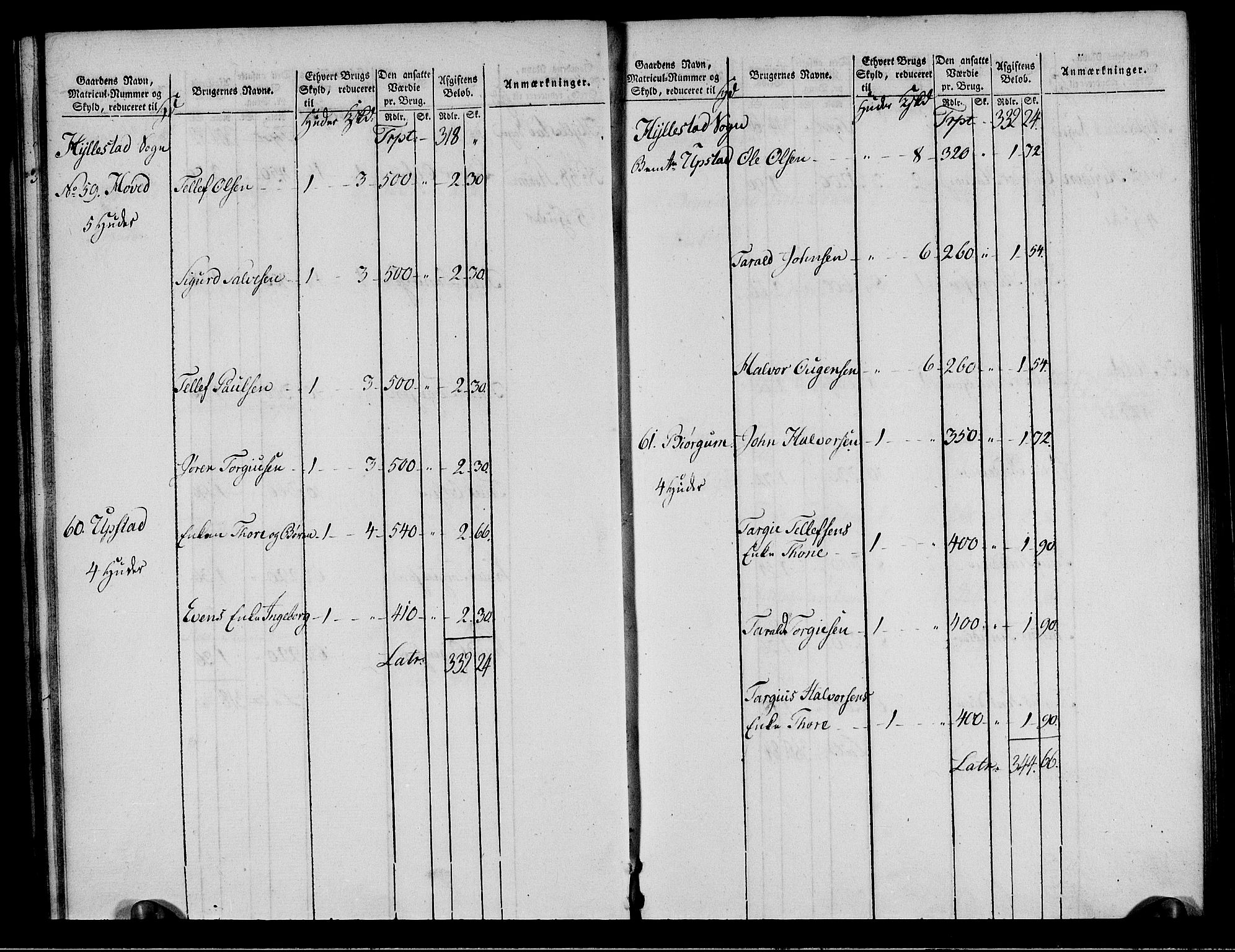 Rentekammeret inntil 1814, Realistisk ordnet avdeling, AV/RA-EA-4070/N/Ne/Nea/L0085: Råbyggelag fogderi. Oppebørselsregister, 1803-1804, s. 19