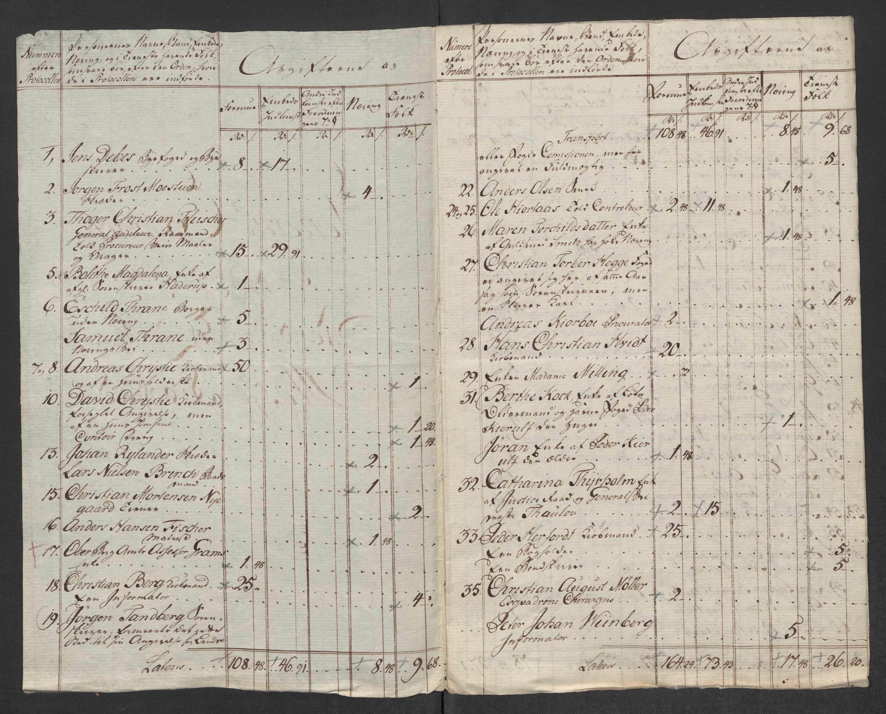 Rentekammeret inntil 1814, Reviderte regnskaper, Mindre regnskaper, RA/EA-4068/Rf/Rfe/L0024: Modum Blåfarvevverk, Molde, Moss, 1789, s. 378
